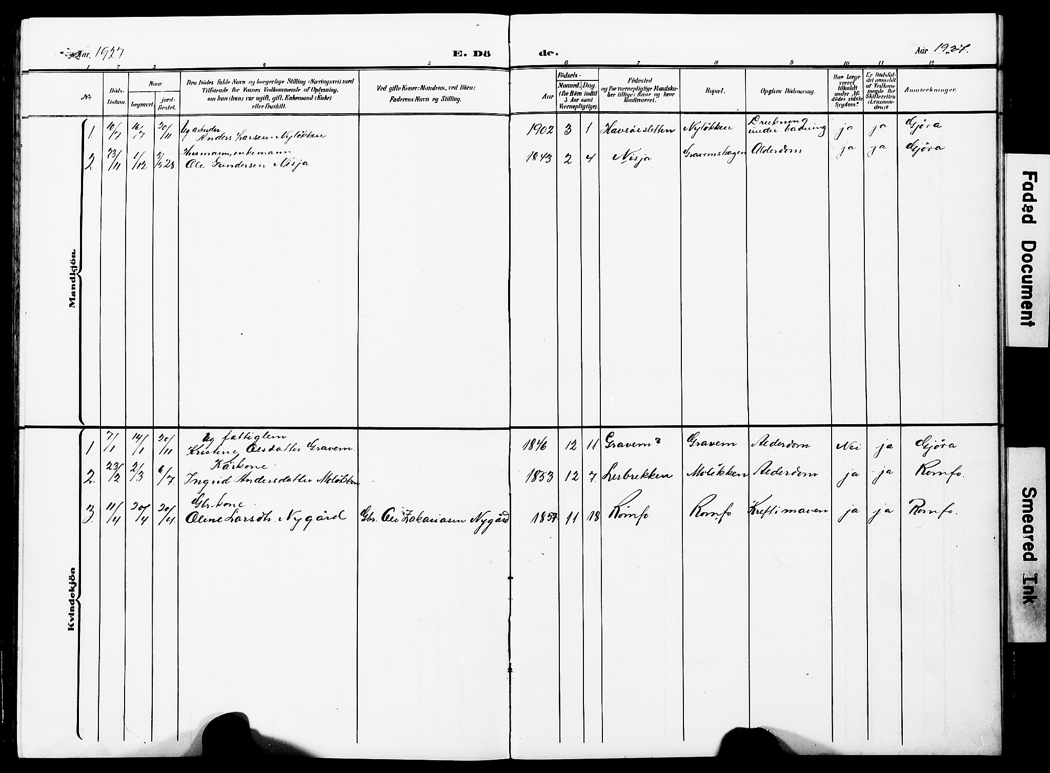 Ministerialprotokoller, klokkerbøker og fødselsregistre - Møre og Romsdal, AV/SAT-A-1454/591/L1020: Parish register (copy) no. 591C01, 1869-1930