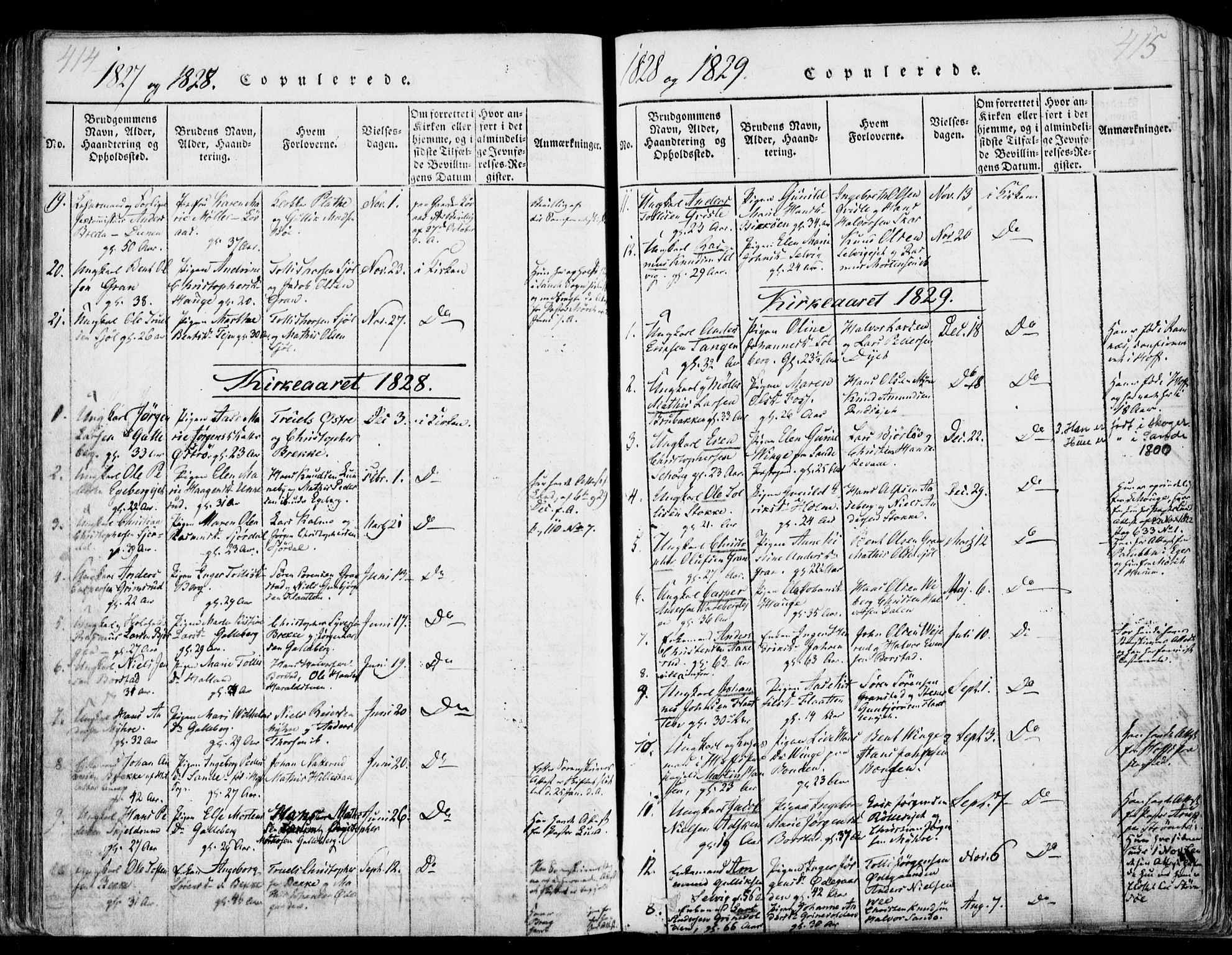 Sande Kirkebøker, SAKO/A-53/F/Fa/L0003: Parish register (official) no. 3, 1814-1847, p. 414-415