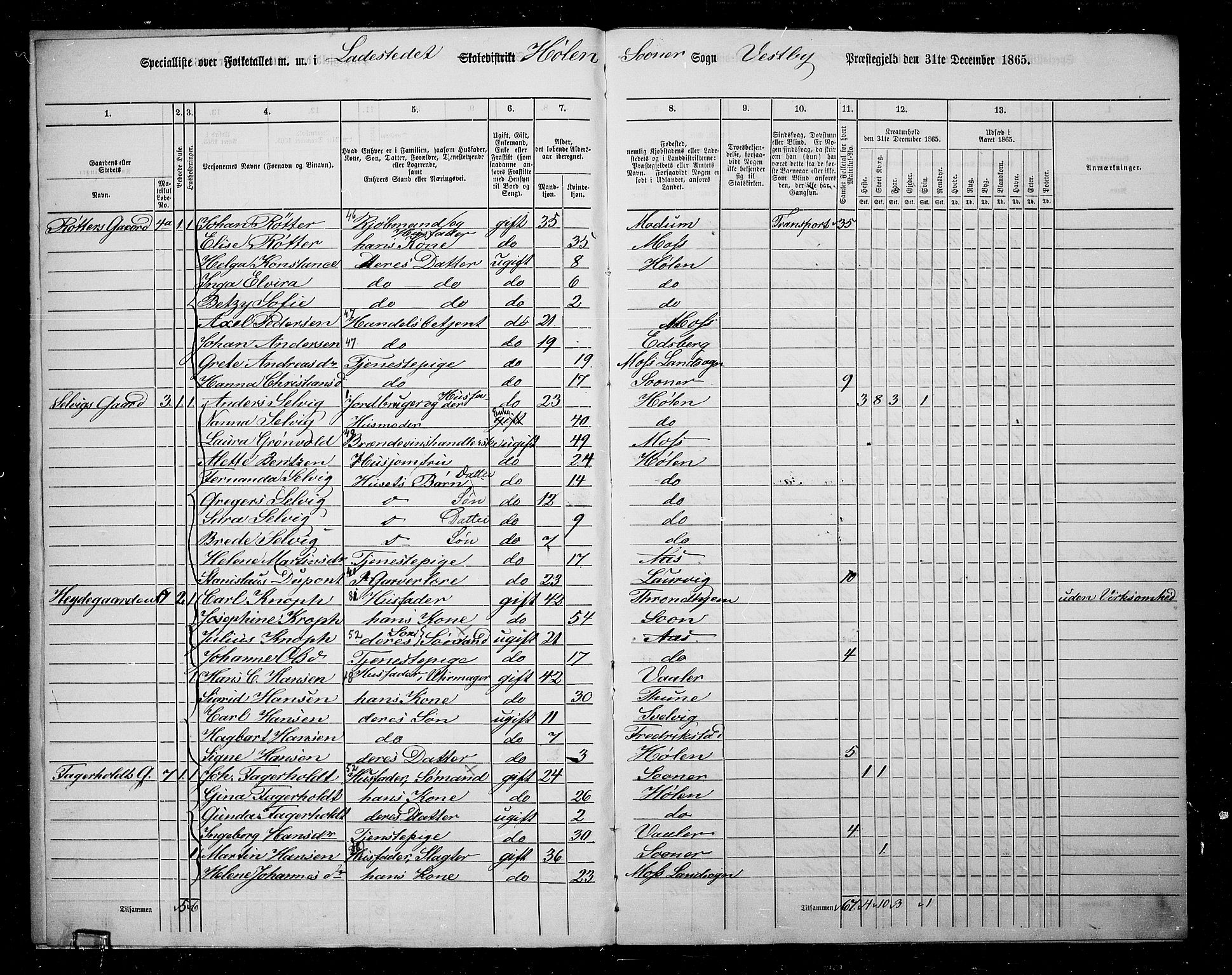 RA, 1865 census for Vestby, 1865, p. 182