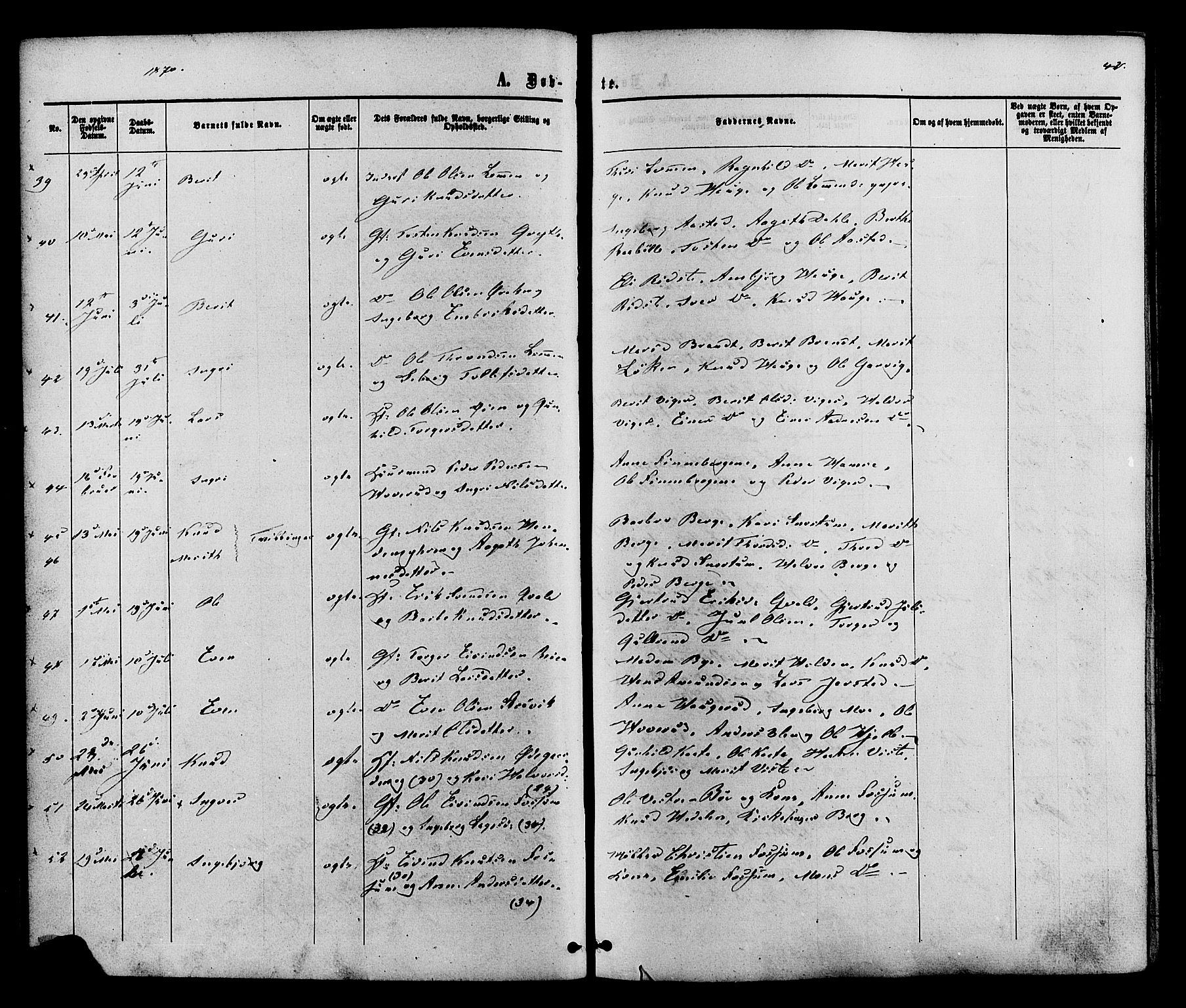 Vestre Slidre prestekontor, SAH/PREST-136/H/Ha/Haa/L0003: Parish register (official) no. 3, 1865-1880, p. 42