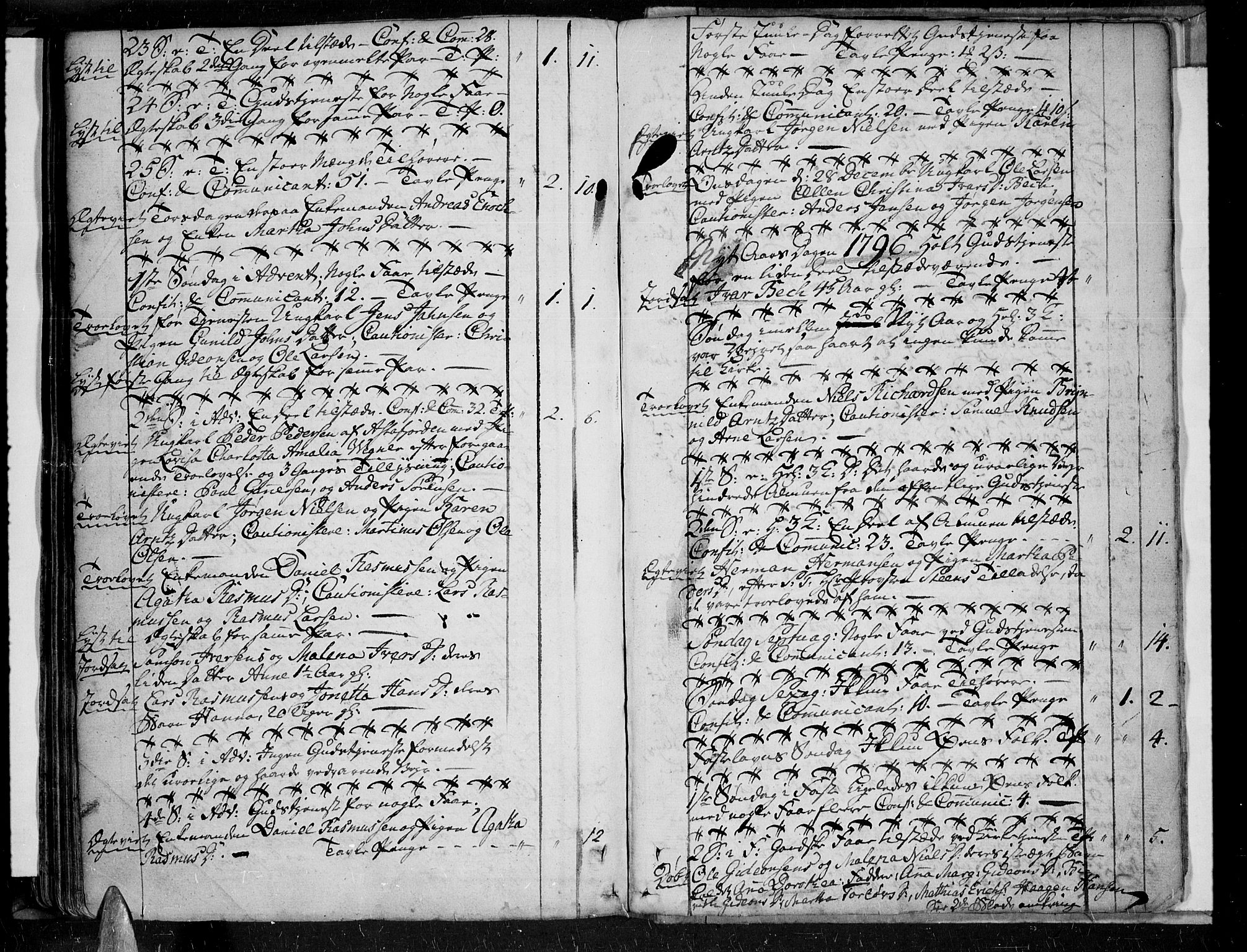Sand/Bjarkøy sokneprestkontor, AV/SATØ-S-0811/I/Ia/Iaa/L0001kirke: Parish register (official) no. 1, 1758-1797