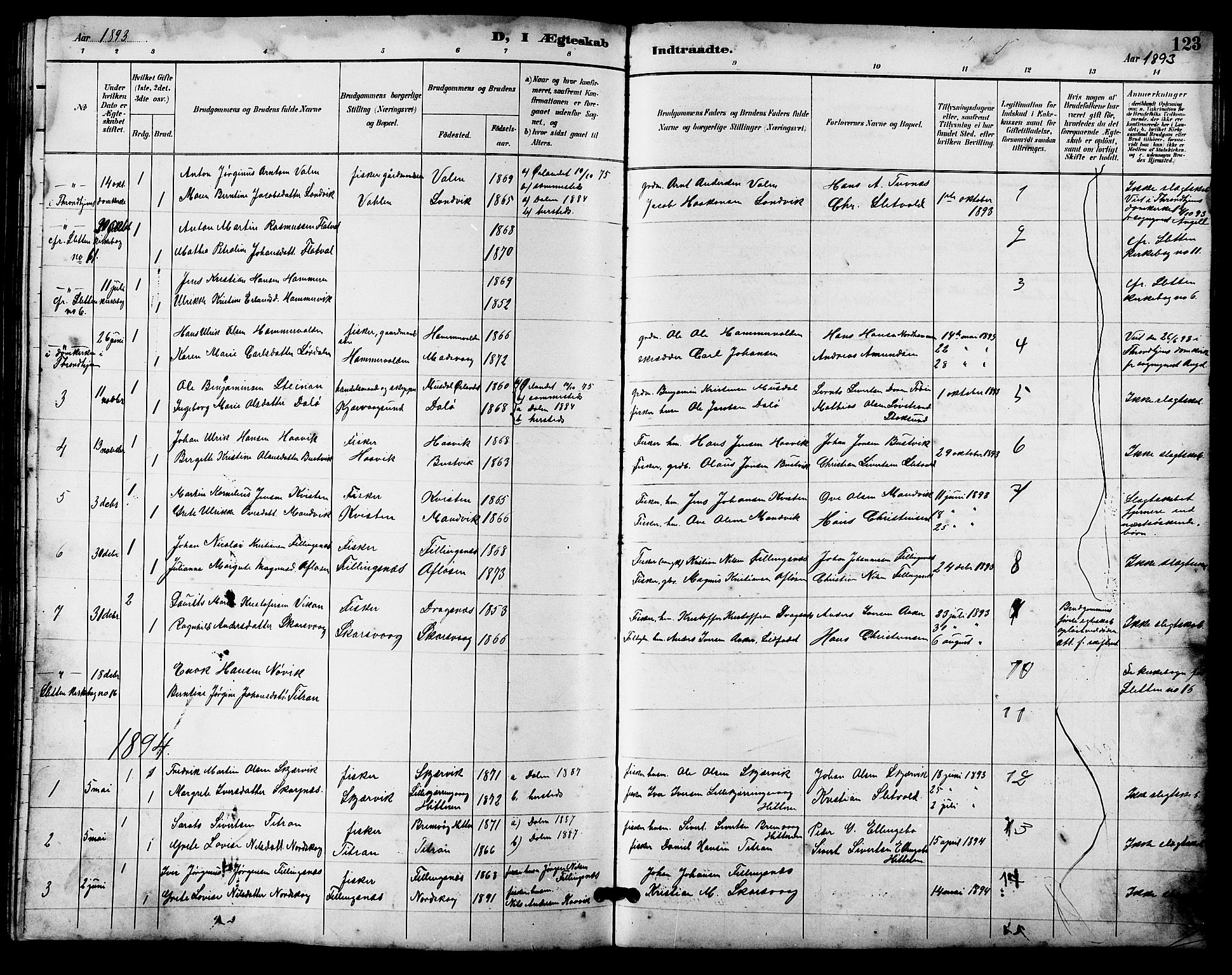 Ministerialprotokoller, klokkerbøker og fødselsregistre - Sør-Trøndelag, SAT/A-1456/641/L0598: Parish register (copy) no. 641C02, 1893-1910, p. 123