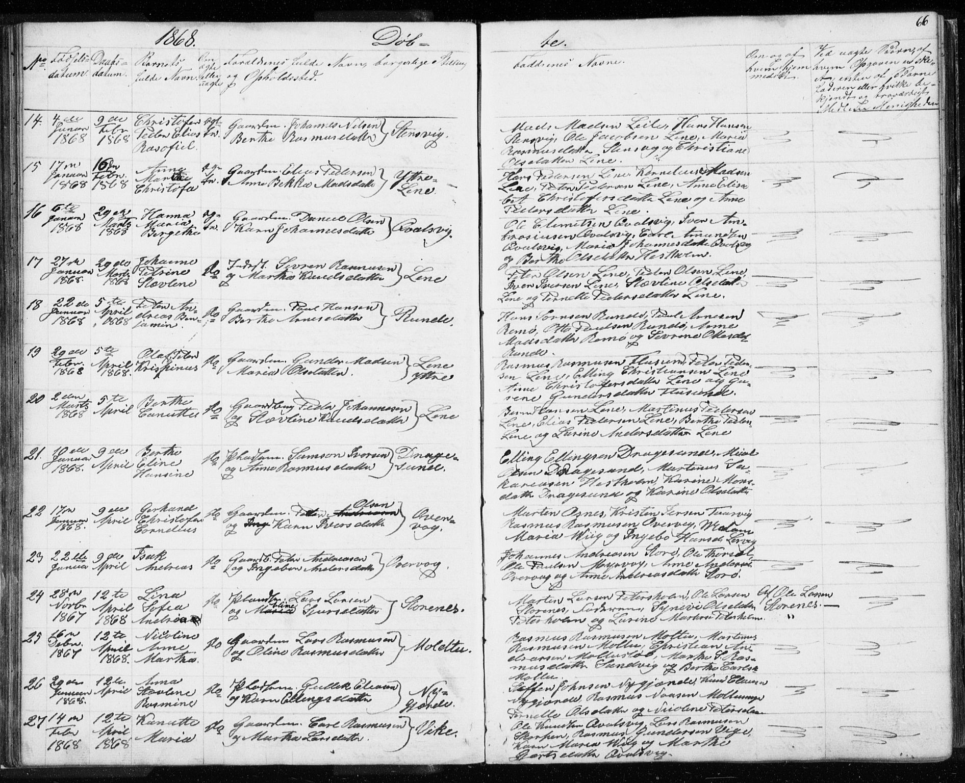 Ministerialprotokoller, klokkerbøker og fødselsregistre - Møre og Romsdal, AV/SAT-A-1454/507/L0079: Parish register (copy) no. 507C02, 1854-1877, p. 66