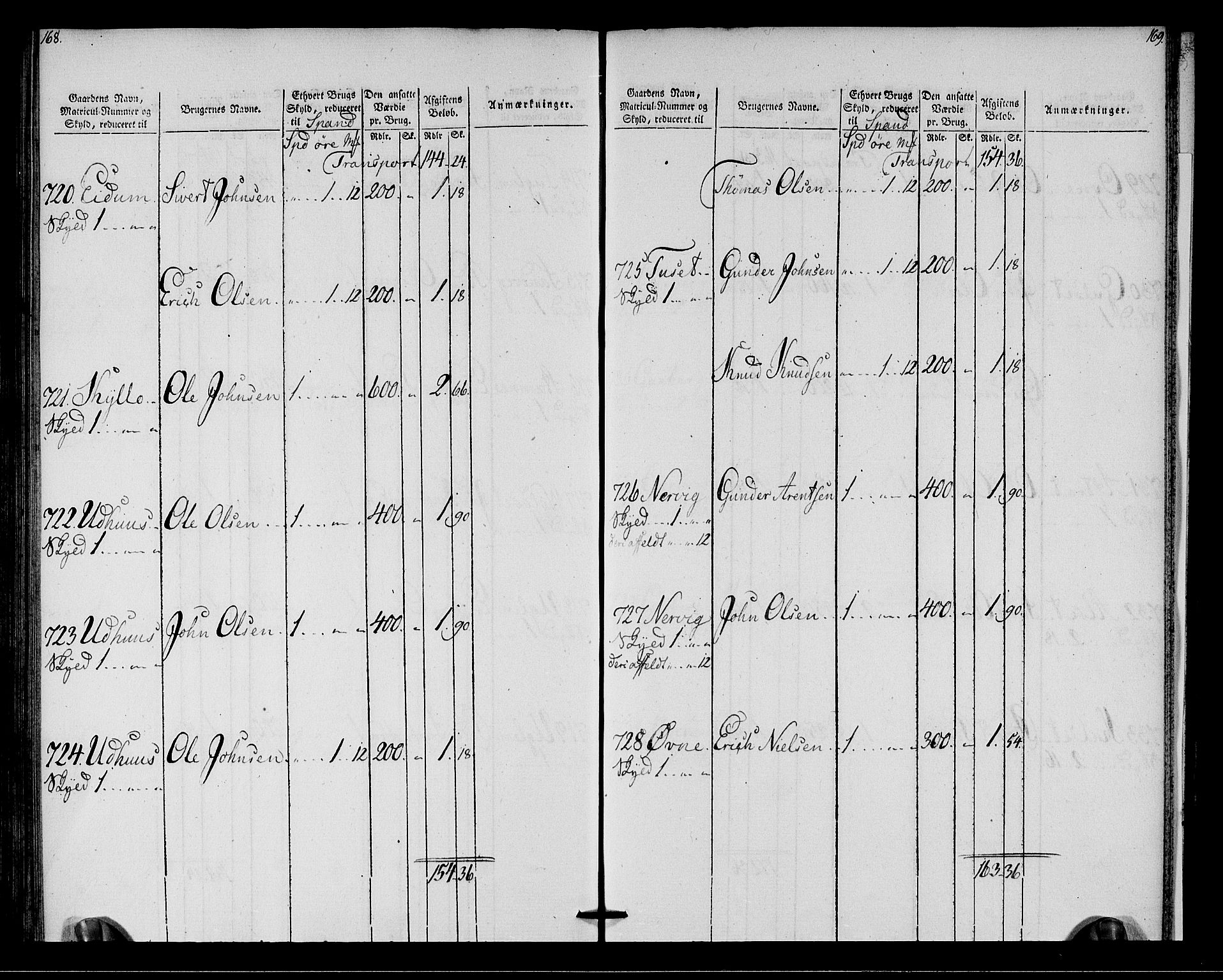 Rentekammeret inntil 1814, Realistisk ordnet avdeling, AV/RA-EA-4070/N/Ne/Nea/L0142: Strinda og Selbu fogderi. Oppebørselsregister, 1803-1804, p. 88