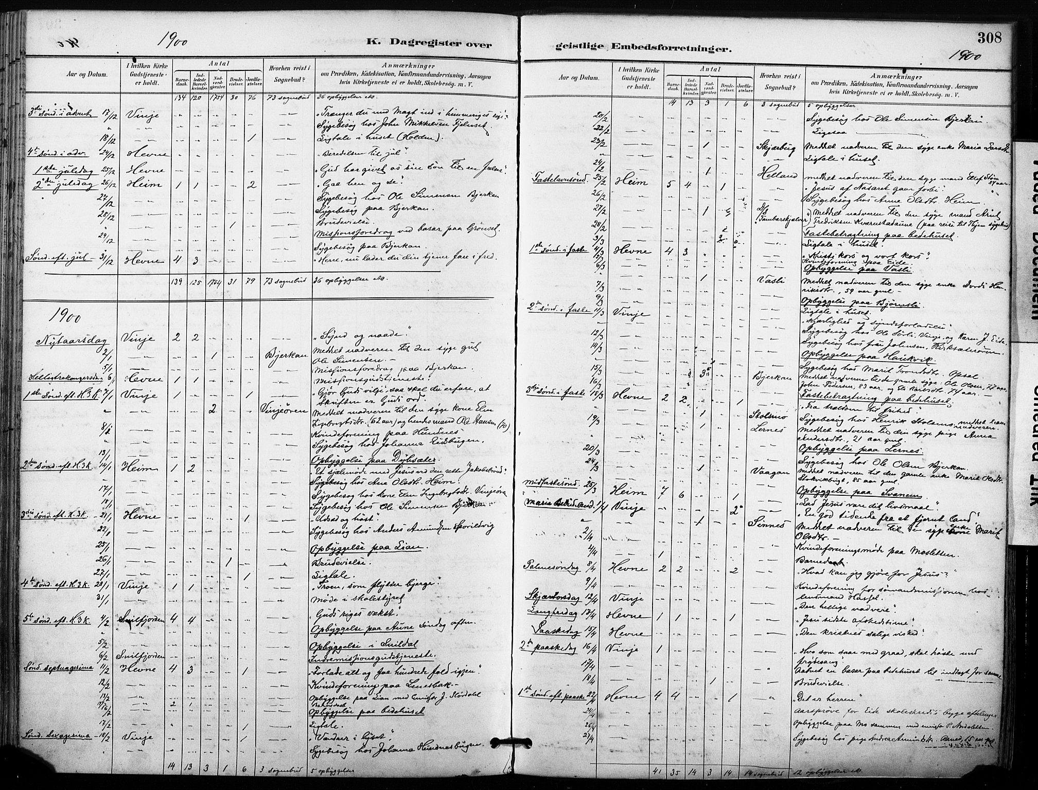 Ministerialprotokoller, klokkerbøker og fødselsregistre - Sør-Trøndelag, SAT/A-1456/630/L0497: Parish register (official) no. 630A10, 1896-1910, p. 308