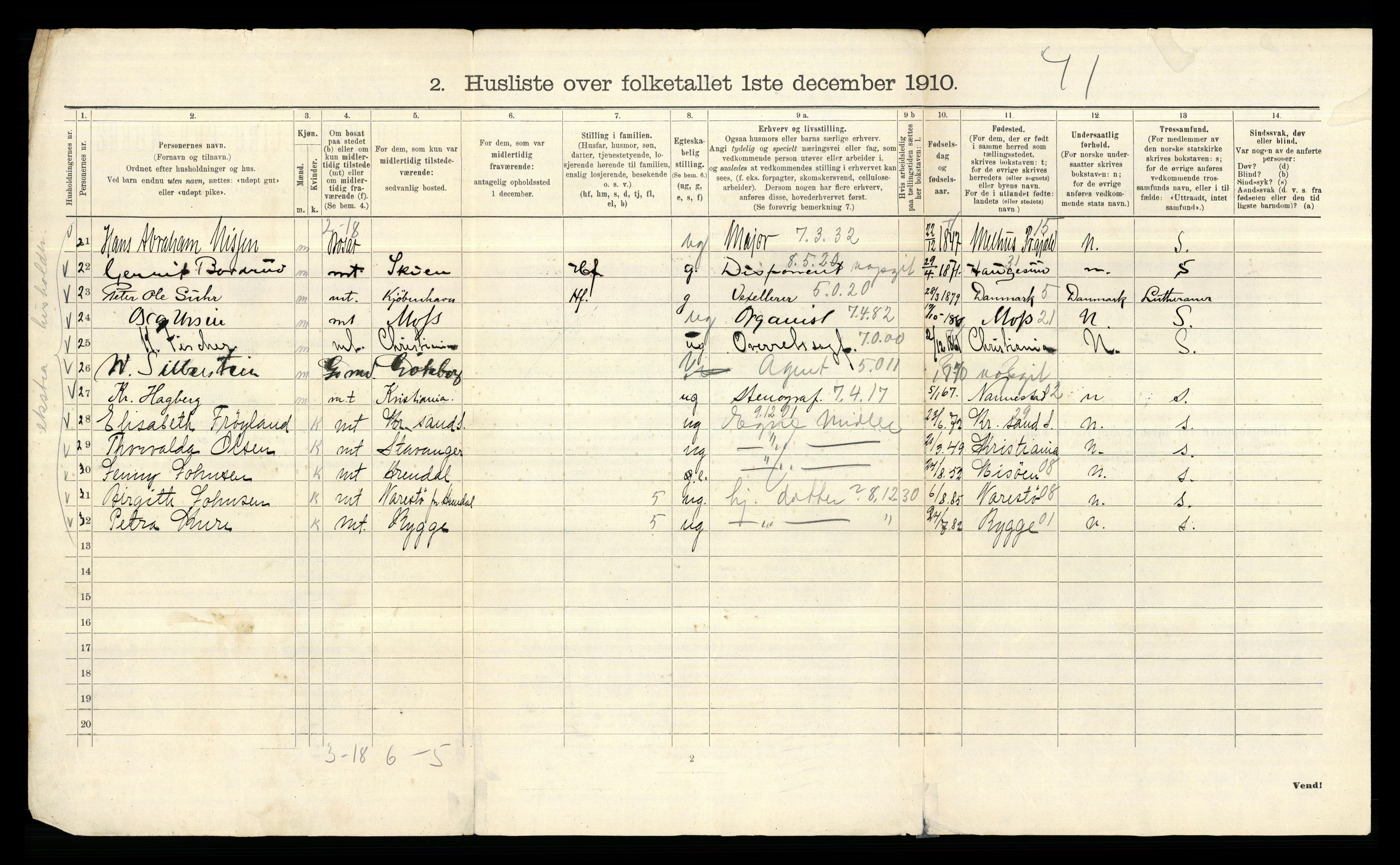 RA, 1910 census for Aker, 1910, p. 1466