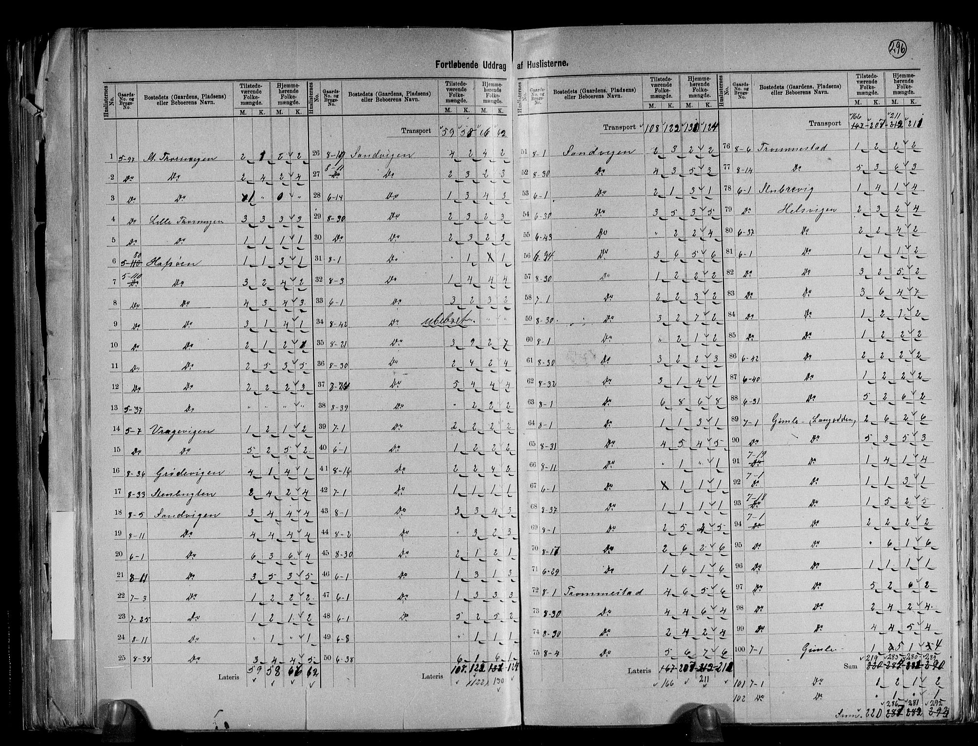 RA, 1891 census for 0922 Hisøy, 1891, p. 6