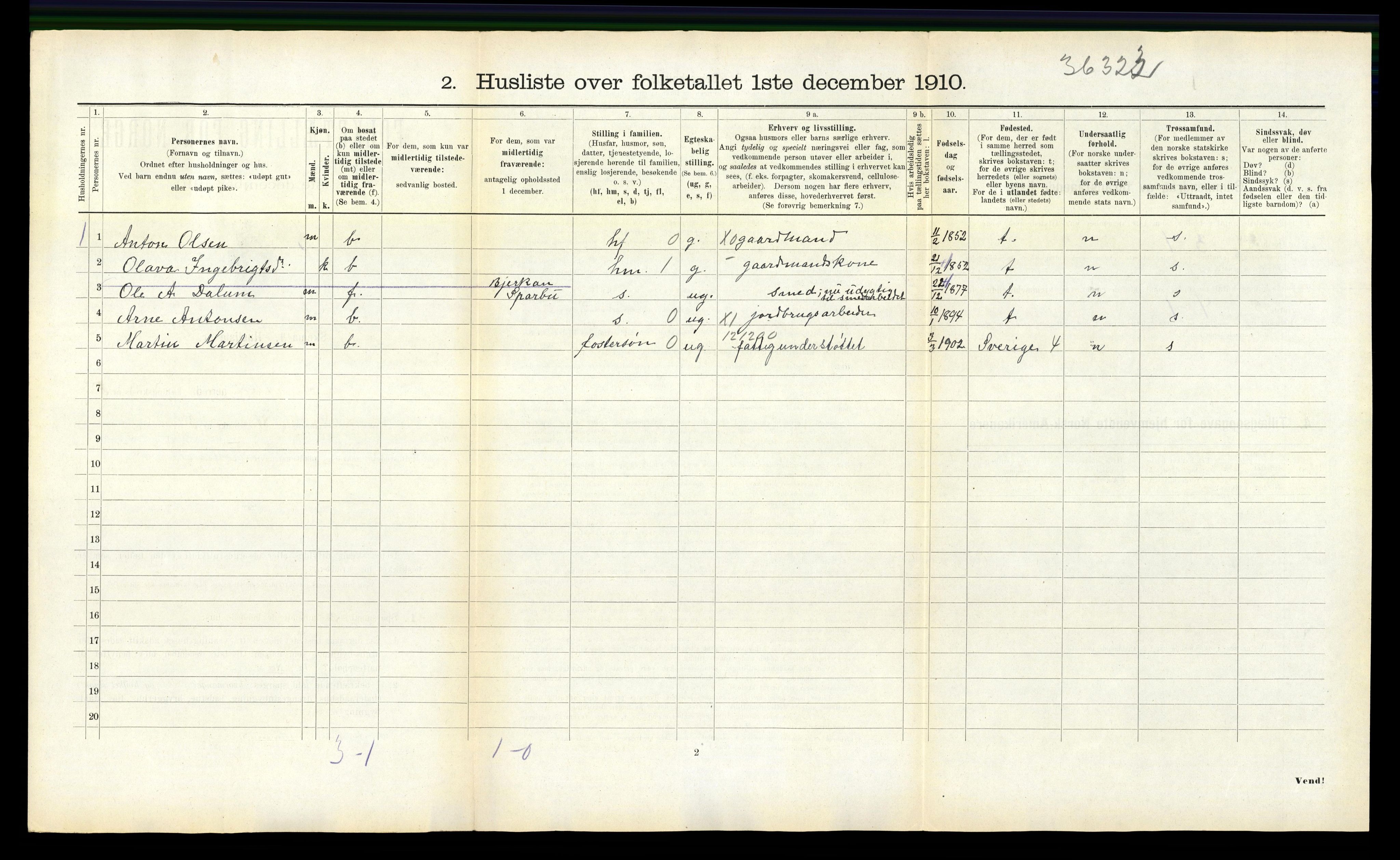 RA, 1910 census for Sparbu, 1910, p. 841