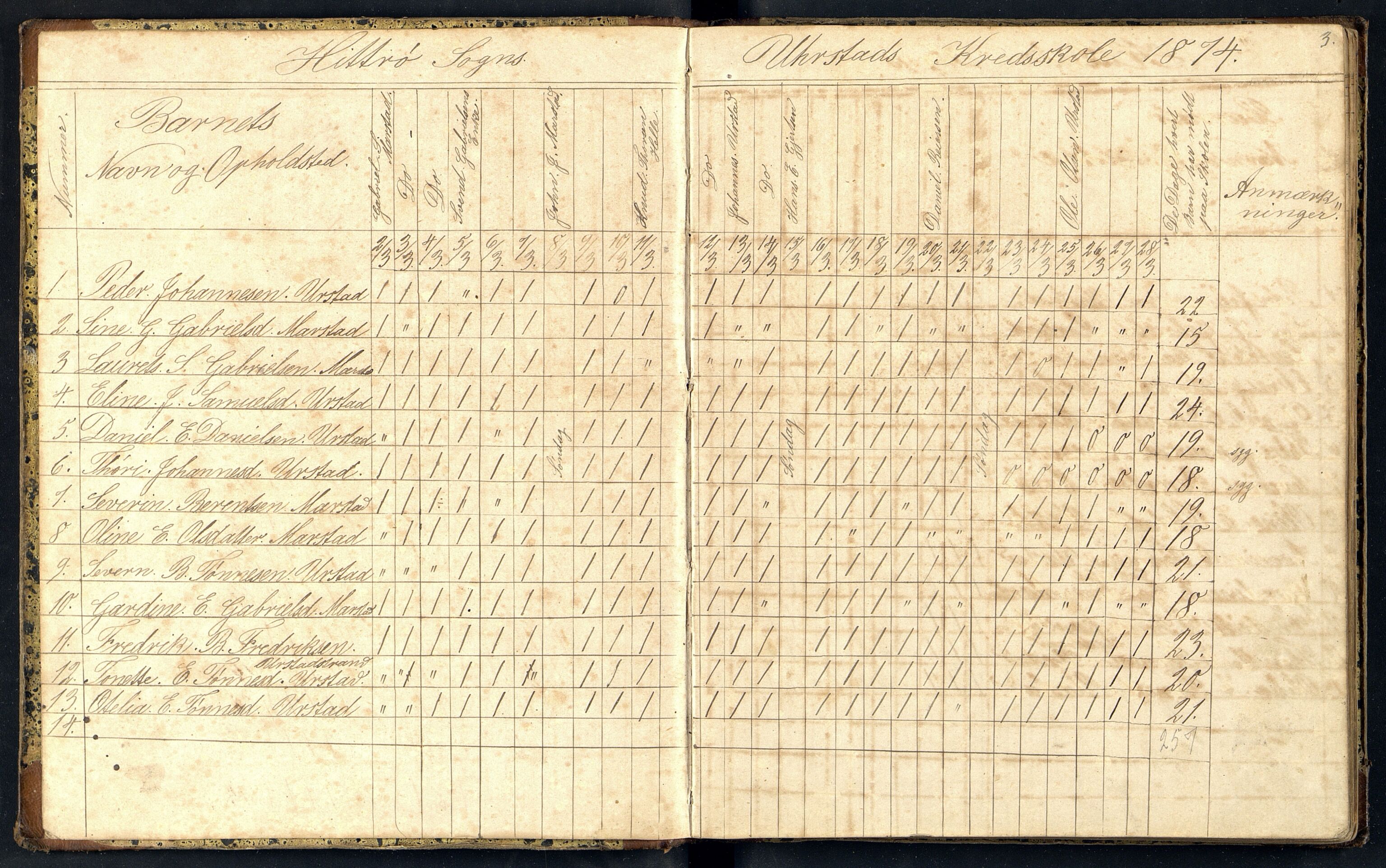 Nes og Hidra kommune - Eie Skole, ARKSOR/1004NH554/I/L0001: Dagbok, 1873-1882