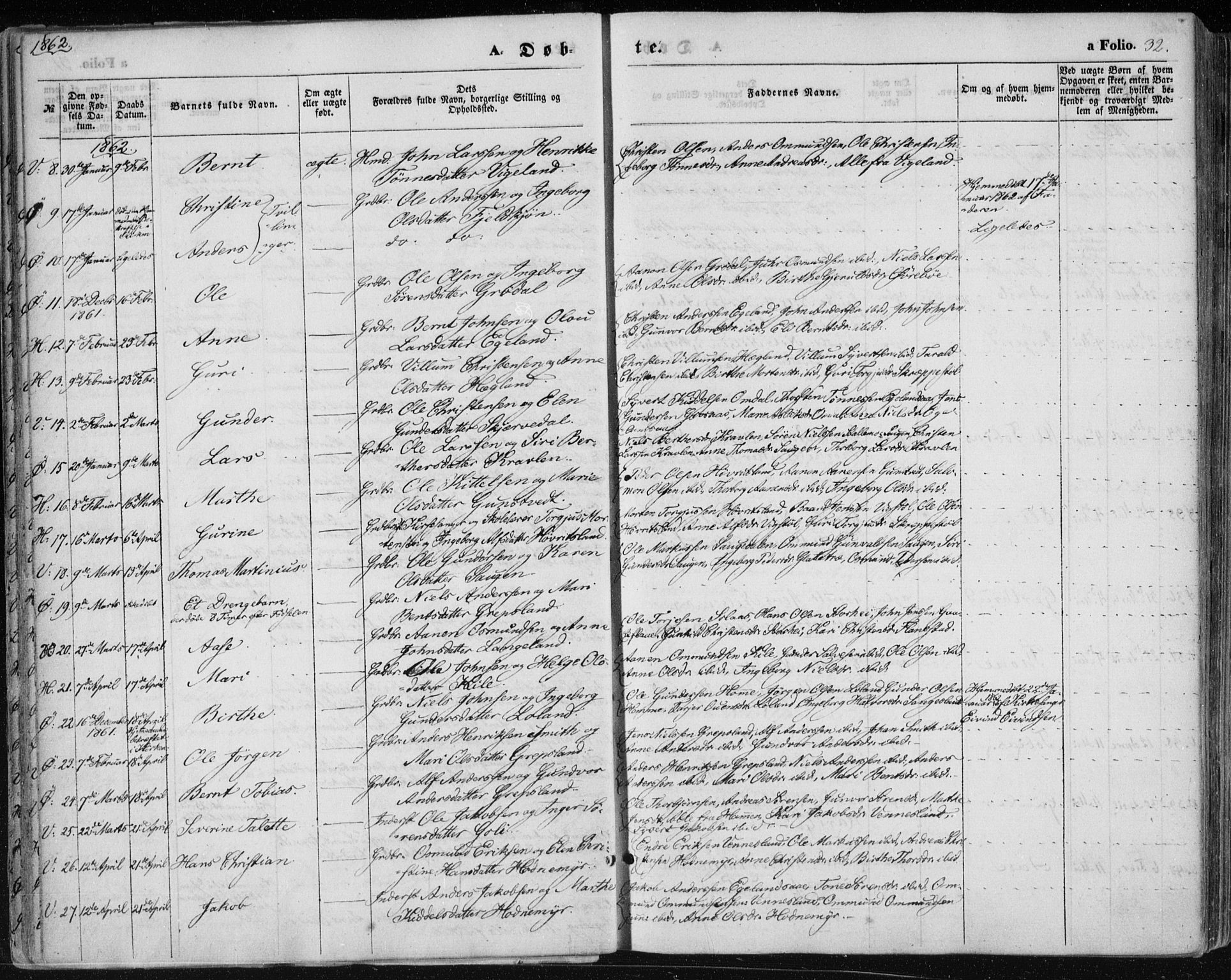 Vennesla sokneprestkontor, AV/SAK-1111-0045/Fa/Fac/L0007: Parish register (official) no. A 7, 1855-1873, p. 32