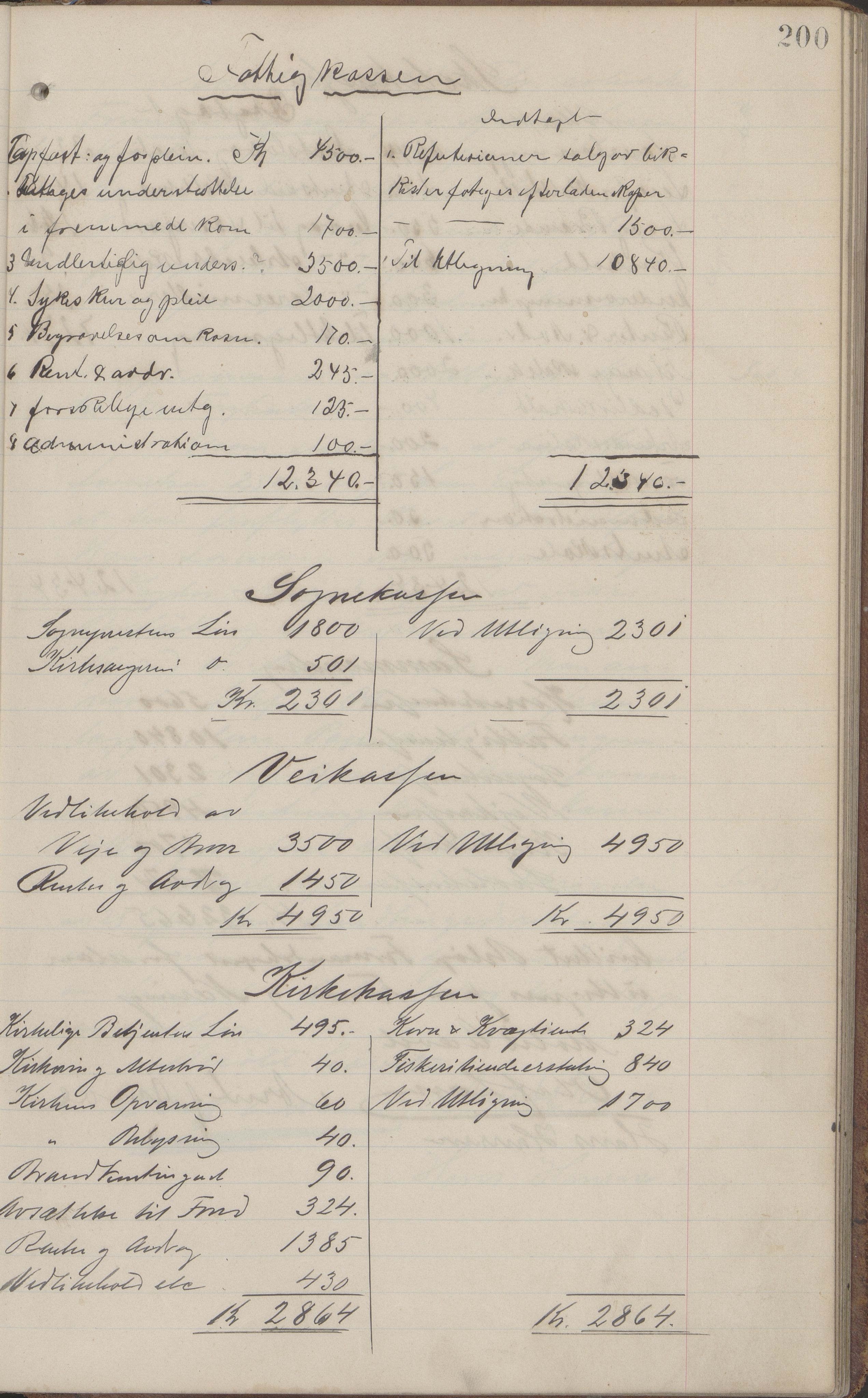 Brønnøy kommune. Formannskapet, AIN/K-18130.150/A/Aa/L0002d: Møtebok, 1910-1916