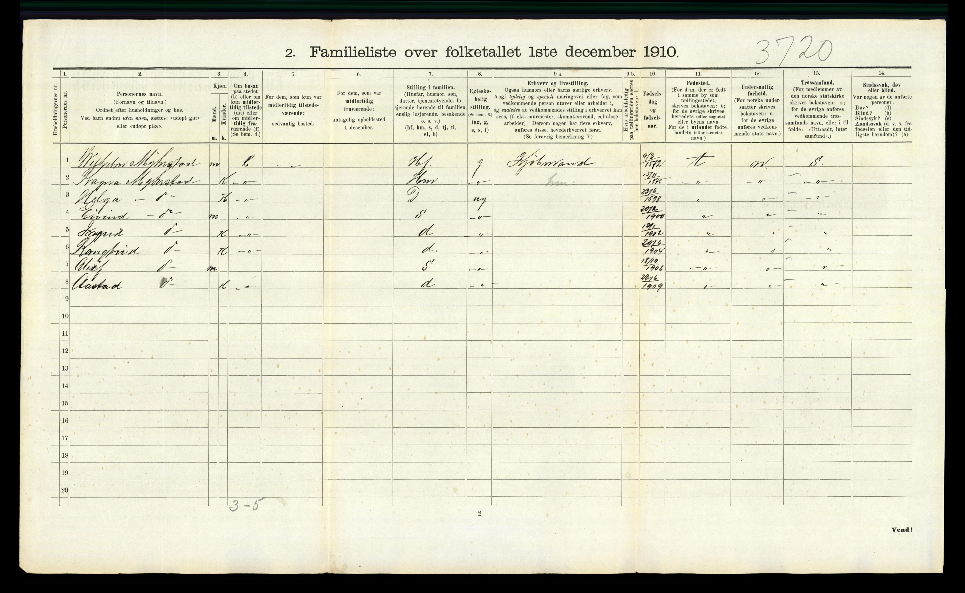 RA, 1910 census for Kristiansand, 1910, p. 9067