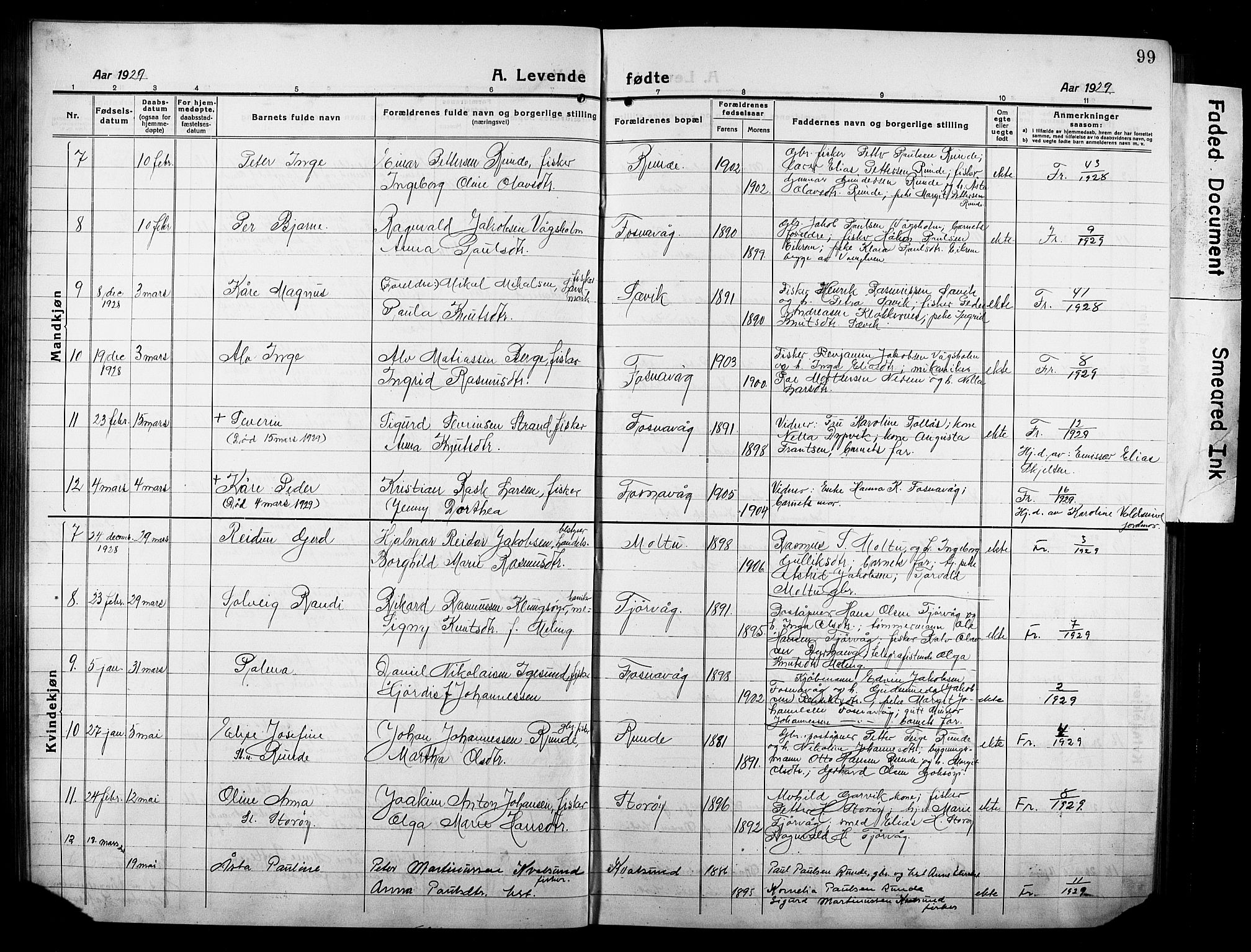 Ministerialprotokoller, klokkerbøker og fødselsregistre - Møre og Romsdal, AV/SAT-A-1454/507/L0084: Parish register (copy) no. 507C07, 1919-1932, p. 99