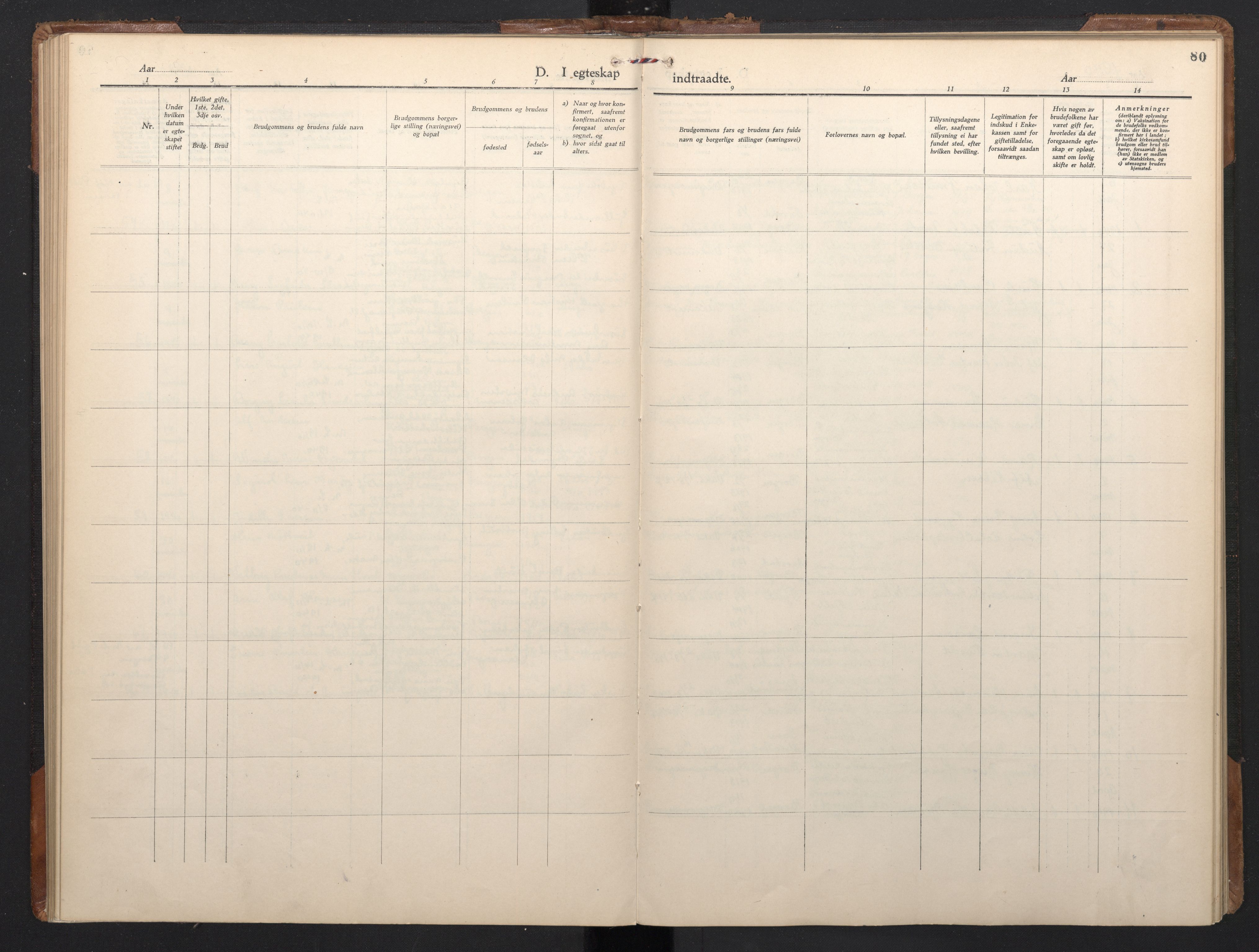 St. Olavs Sokneprestembete, SAB/A-78101/H/Hab: Parish register (copy) no. C 1, 1928-1954, p. 80