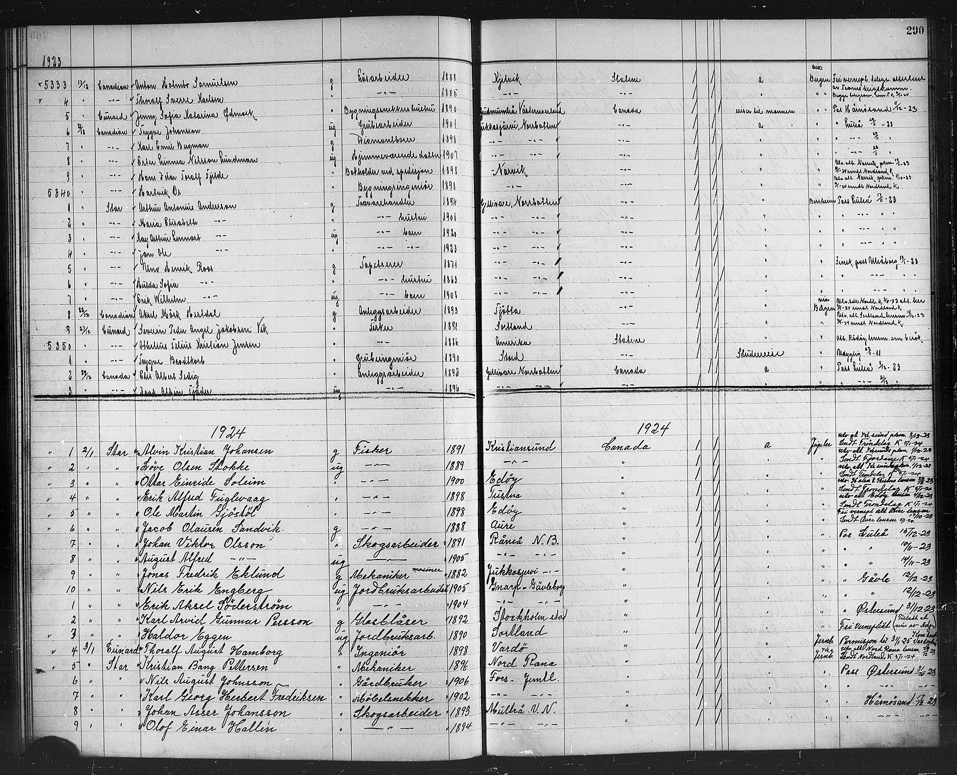 Trondheim politikammer, AV/SAT-A-1887/1/32/L0016: Emigrantprotokoll XV, 1916-1926, p. 290