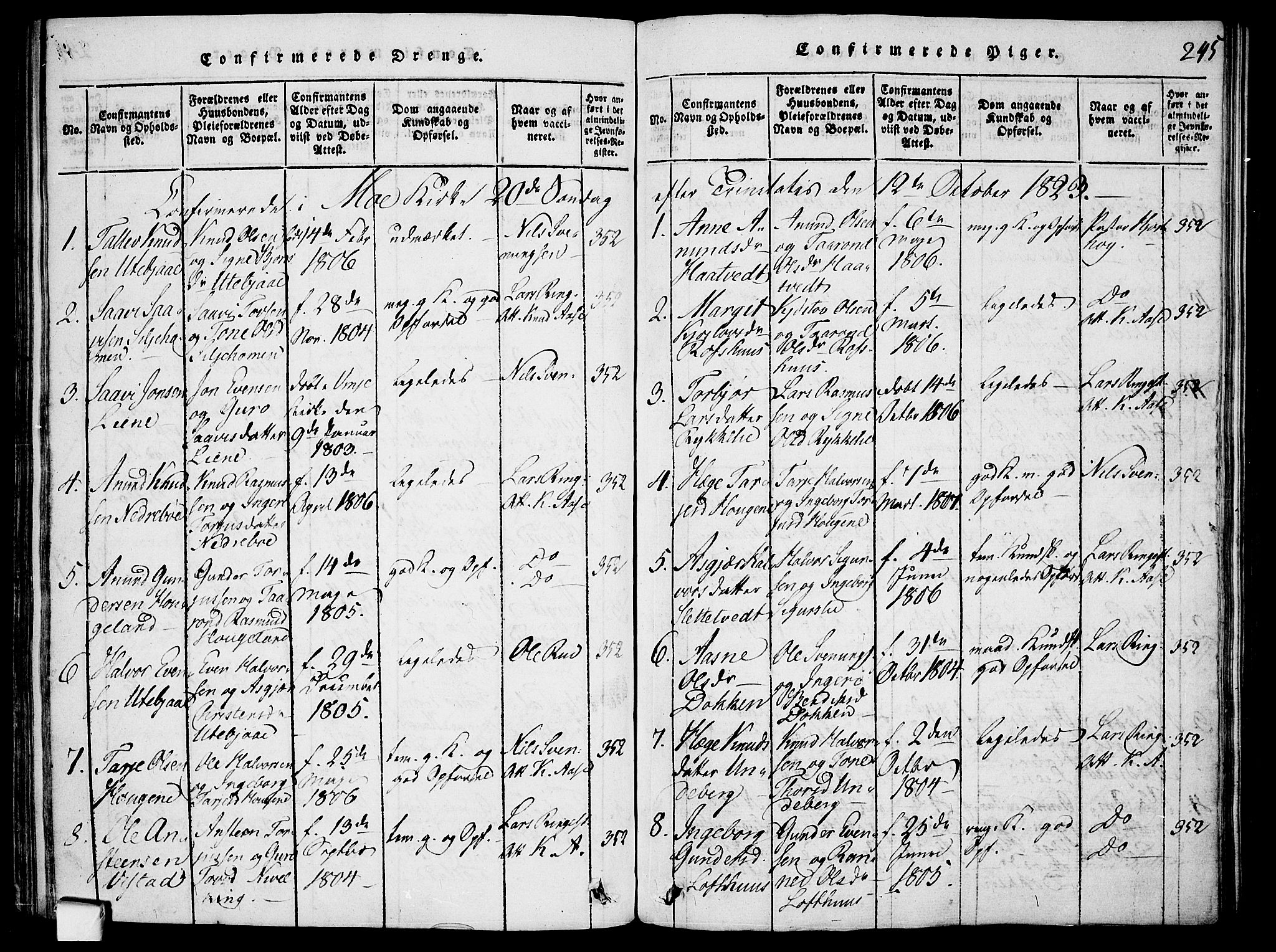 Mo kirkebøker, SAKO/A-286/F/Fa/L0004: Parish register (official) no. I 4, 1814-1844, p. 245