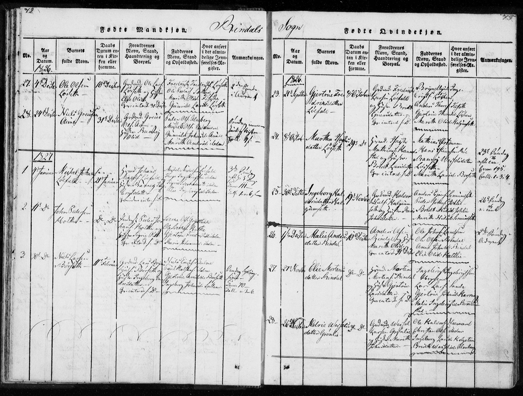 Ministerialprotokoller, klokkerbøker og fødselsregistre - Møre og Romsdal, AV/SAT-A-1454/595/L1041: Parish register (official) no. 595A03, 1819-1829, p. 72-73