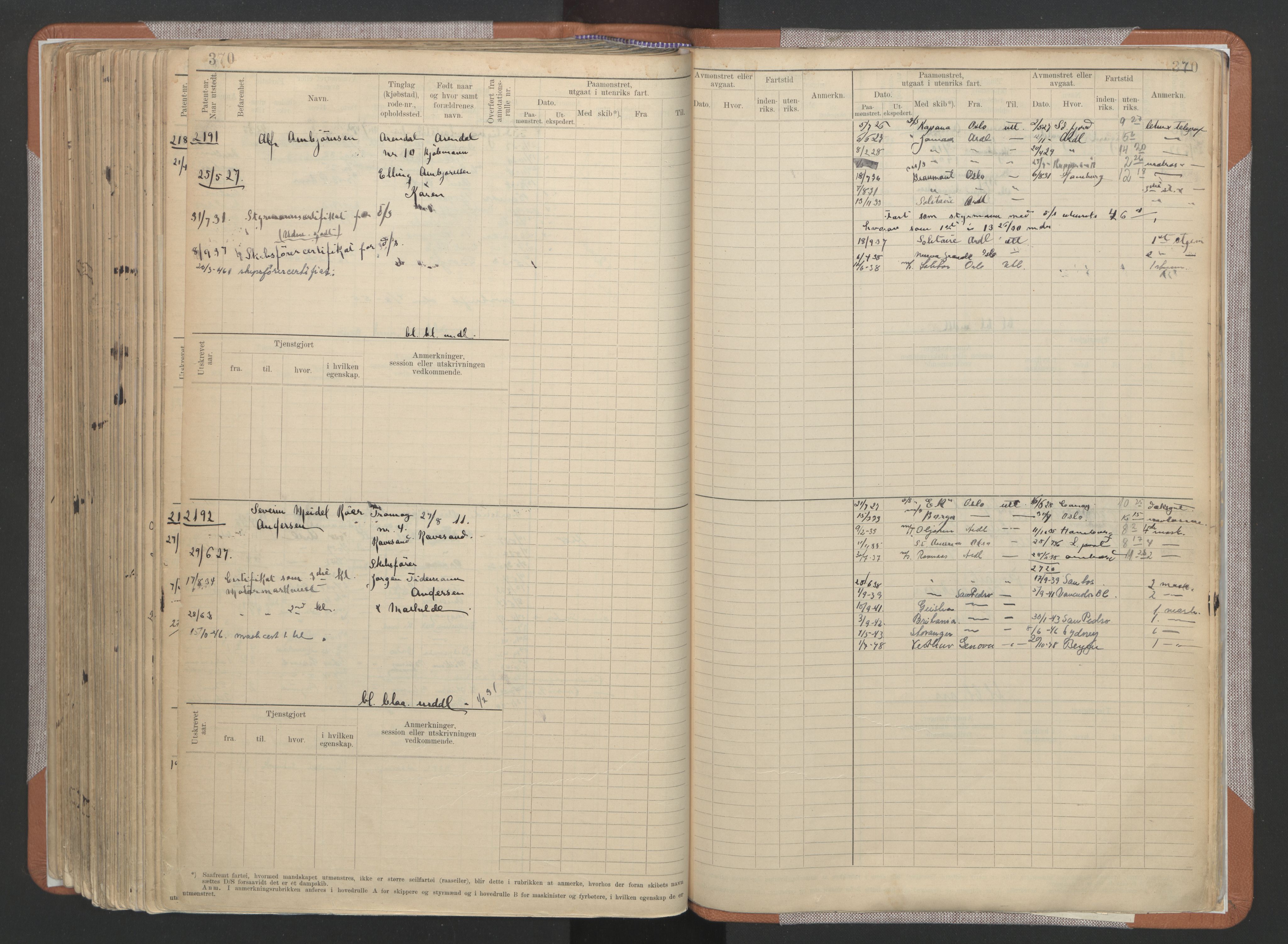 Arendal mønstringskrets, AV/SAK-2031-0012/F/Fb/L0022: Hovedrulle A nr 1466-2242, S-20, 1914-1930, p. 384