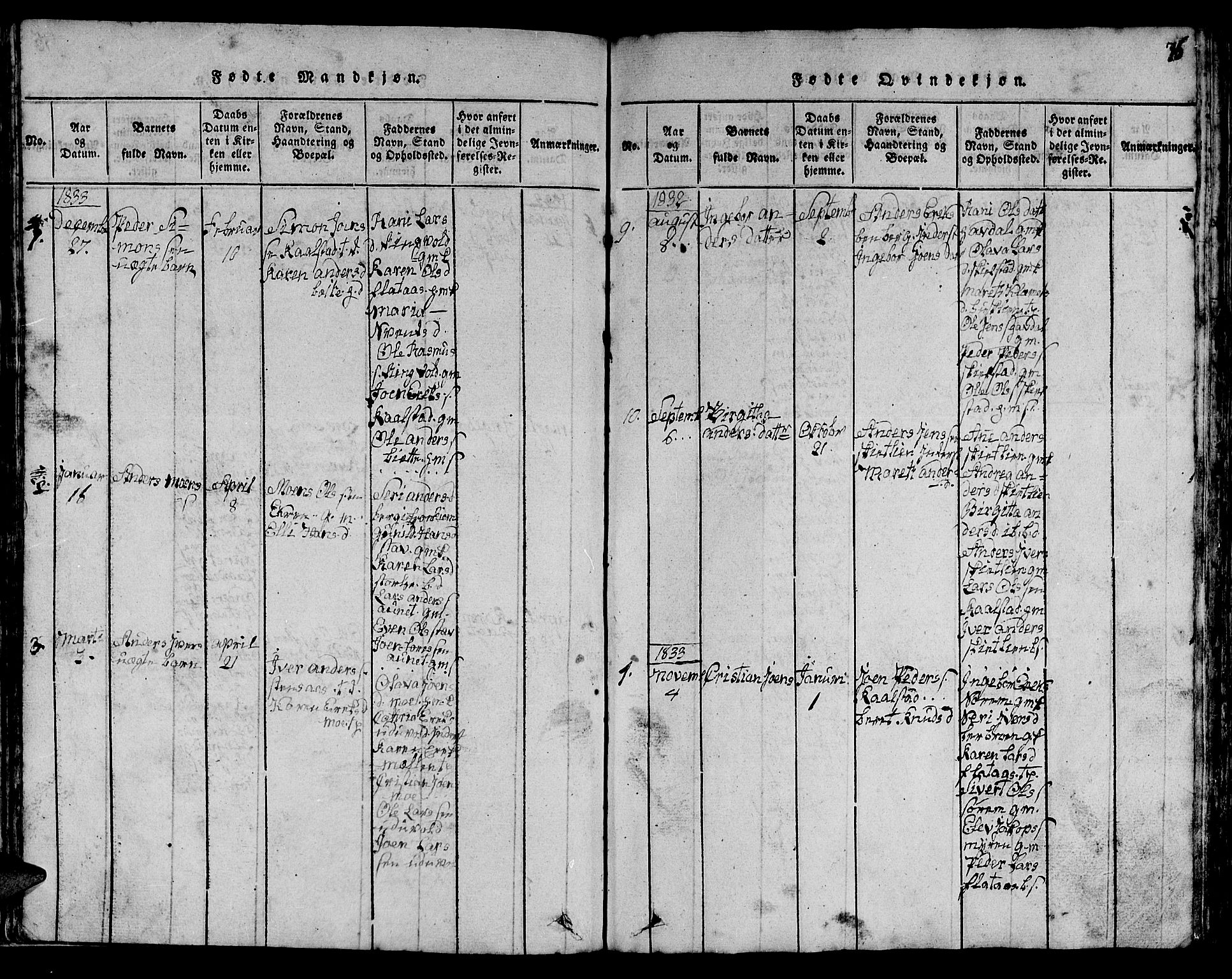 Ministerialprotokoller, klokkerbøker og fødselsregistre - Sør-Trøndelag, SAT/A-1456/613/L0393: Parish register (copy) no. 613C01, 1816-1886, p. 76