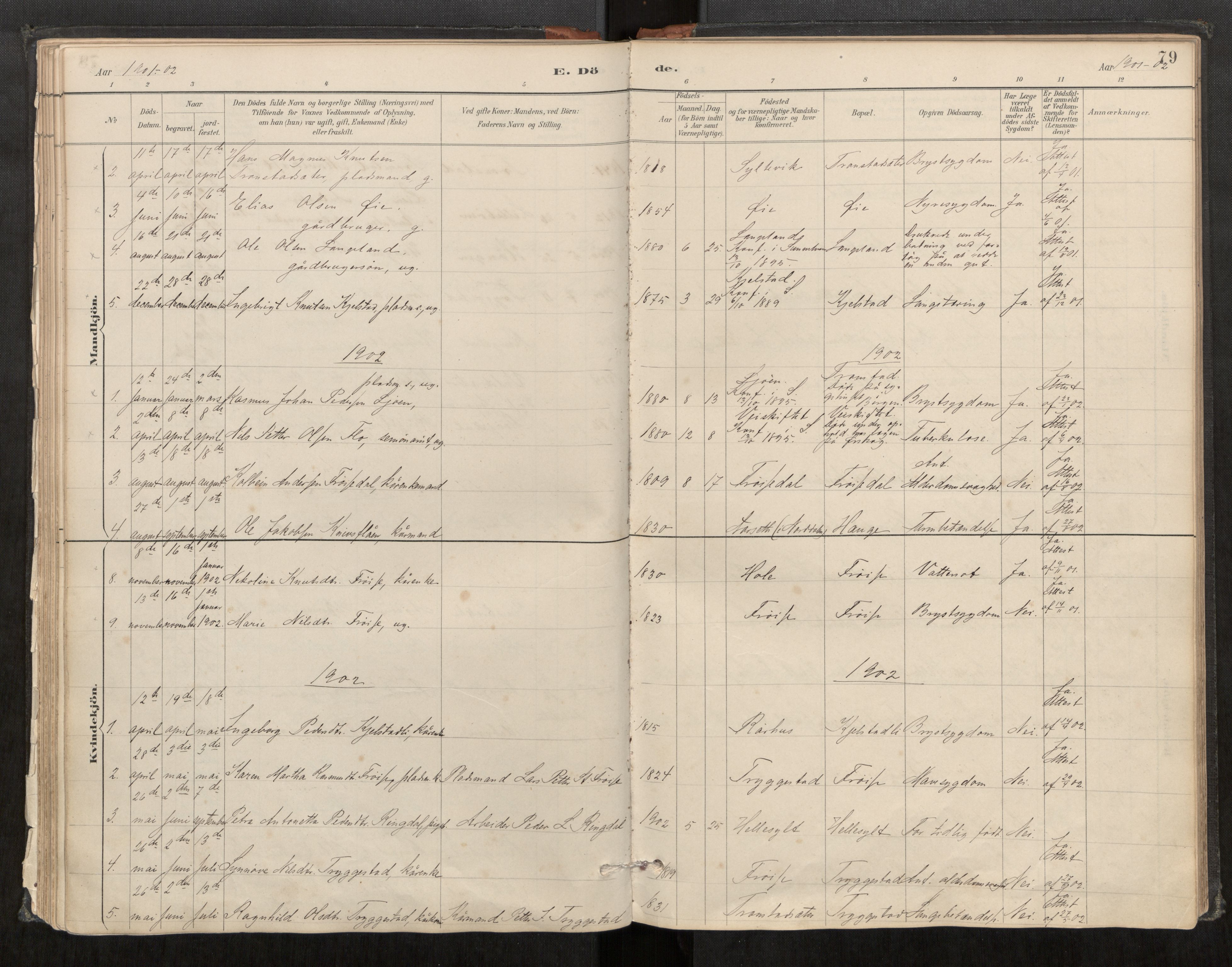 Sunnylven sokneprestkontor, SAT/A-1007: Parish register (official) no. 517A09, 1887-1910, p. 79