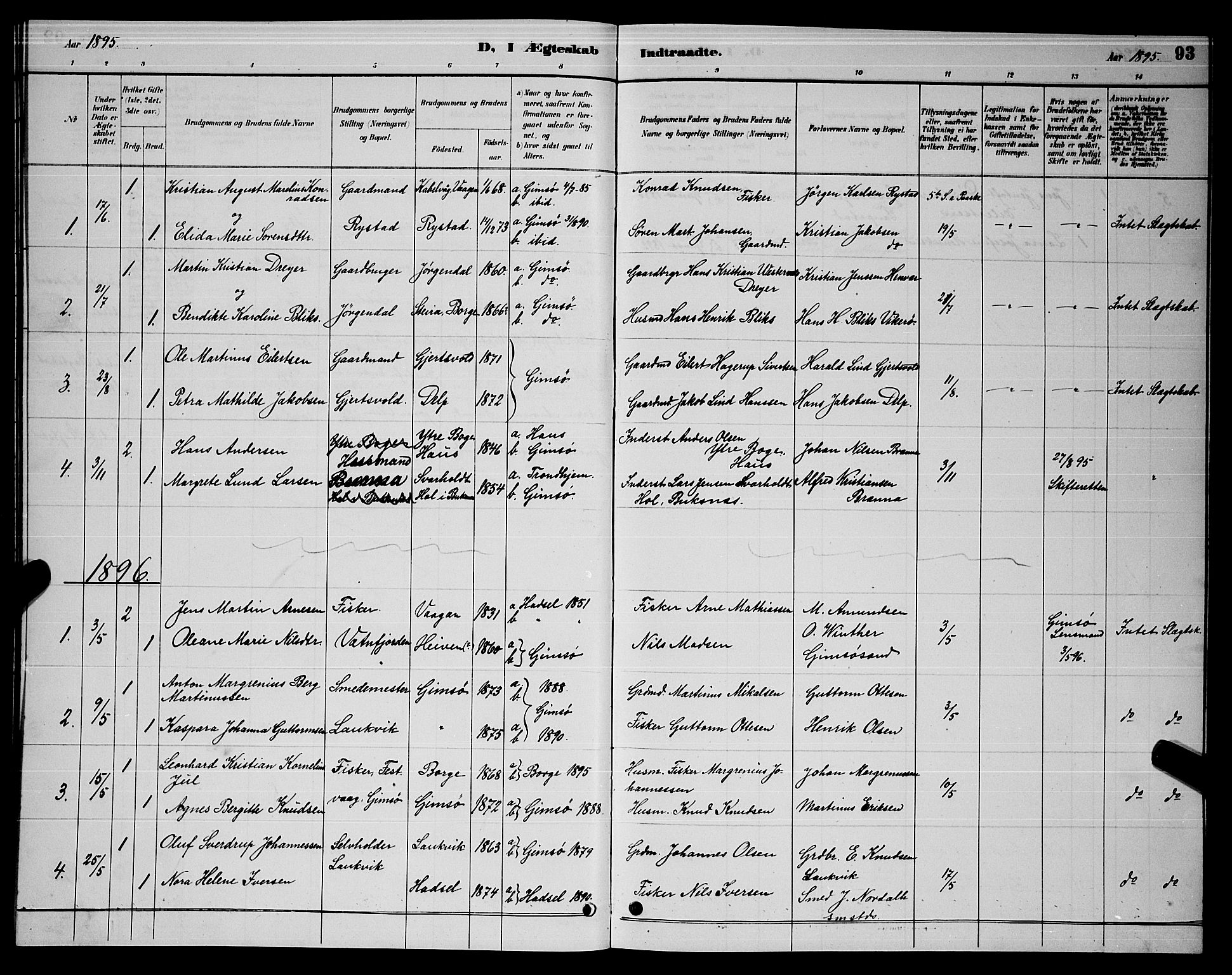 Ministerialprotokoller, klokkerbøker og fødselsregistre - Nordland, SAT/A-1459/876/L1104: Parish register (copy) no. 876C03, 1886-1896, p. 93