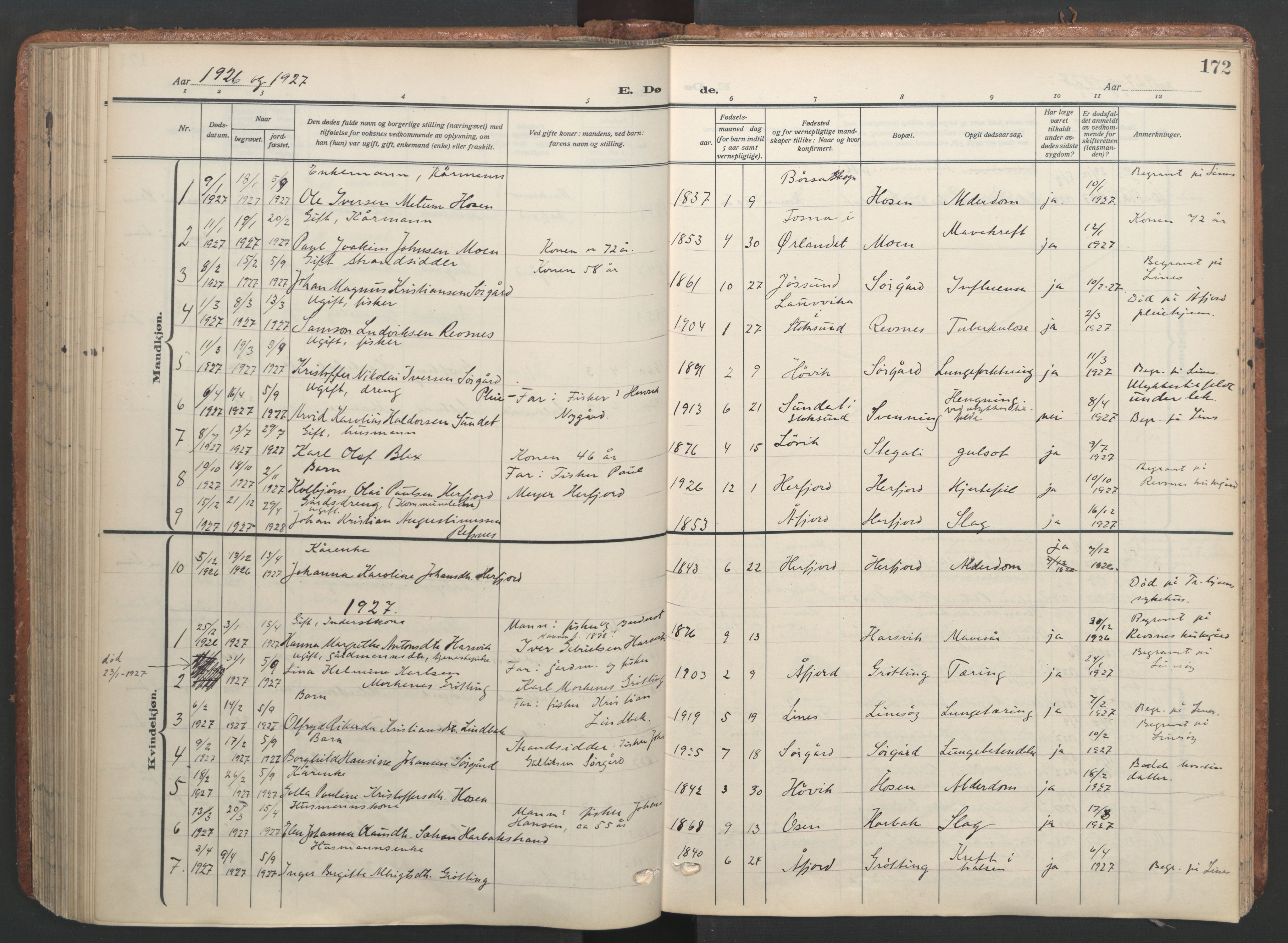 Ministerialprotokoller, klokkerbøker og fødselsregistre - Sør-Trøndelag, SAT/A-1456/656/L0694: Parish register (official) no. 656A03, 1914-1931, p. 172