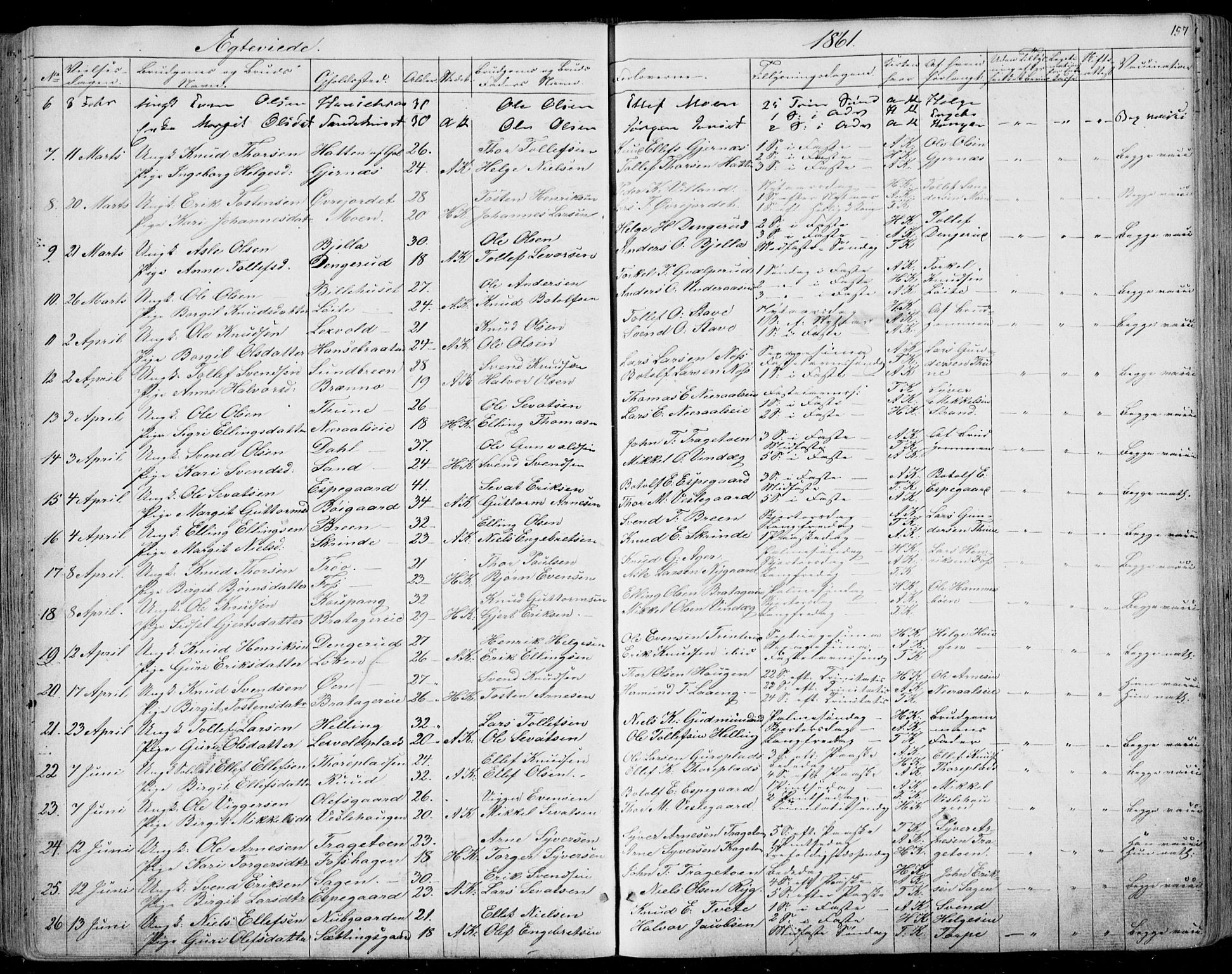 Ål kirkebøker, SAKO/A-249/F/Fa/L0006: Parish register (official) no. I 6, 1849-1864, p. 157