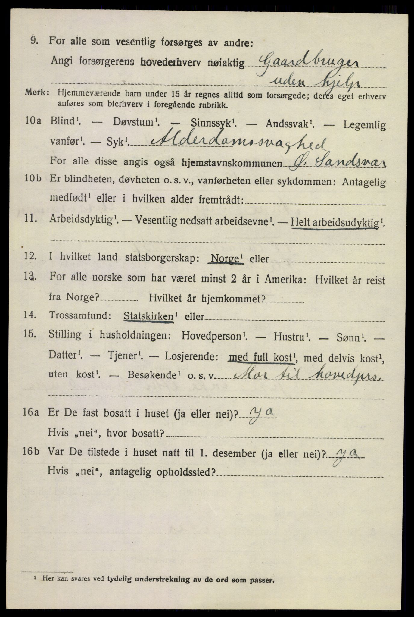 SAKO, 1920 census for Øvre Sandsvær, 1920, p. 5715