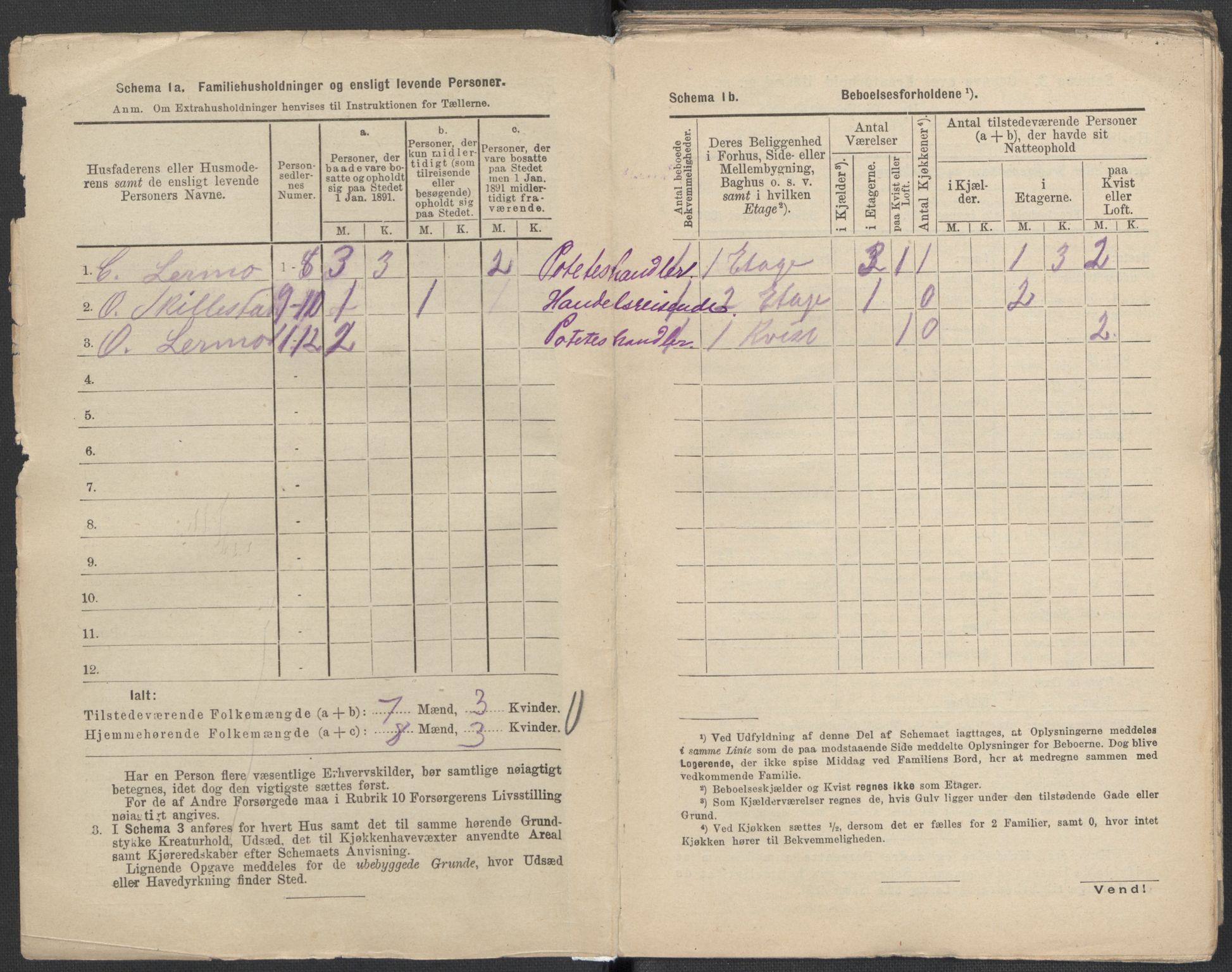 RA, 1891 Census for 1301 Bergen, 1891, p. 2774