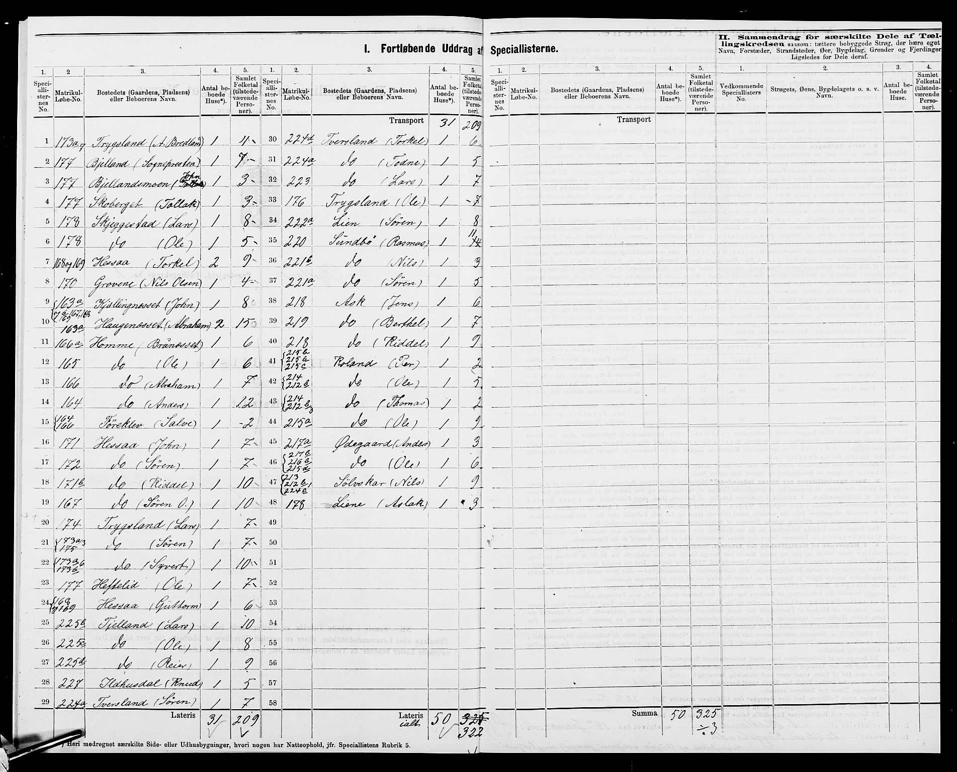 SAK, 1875 census for 1024P Bjelland, 1875, p. 19