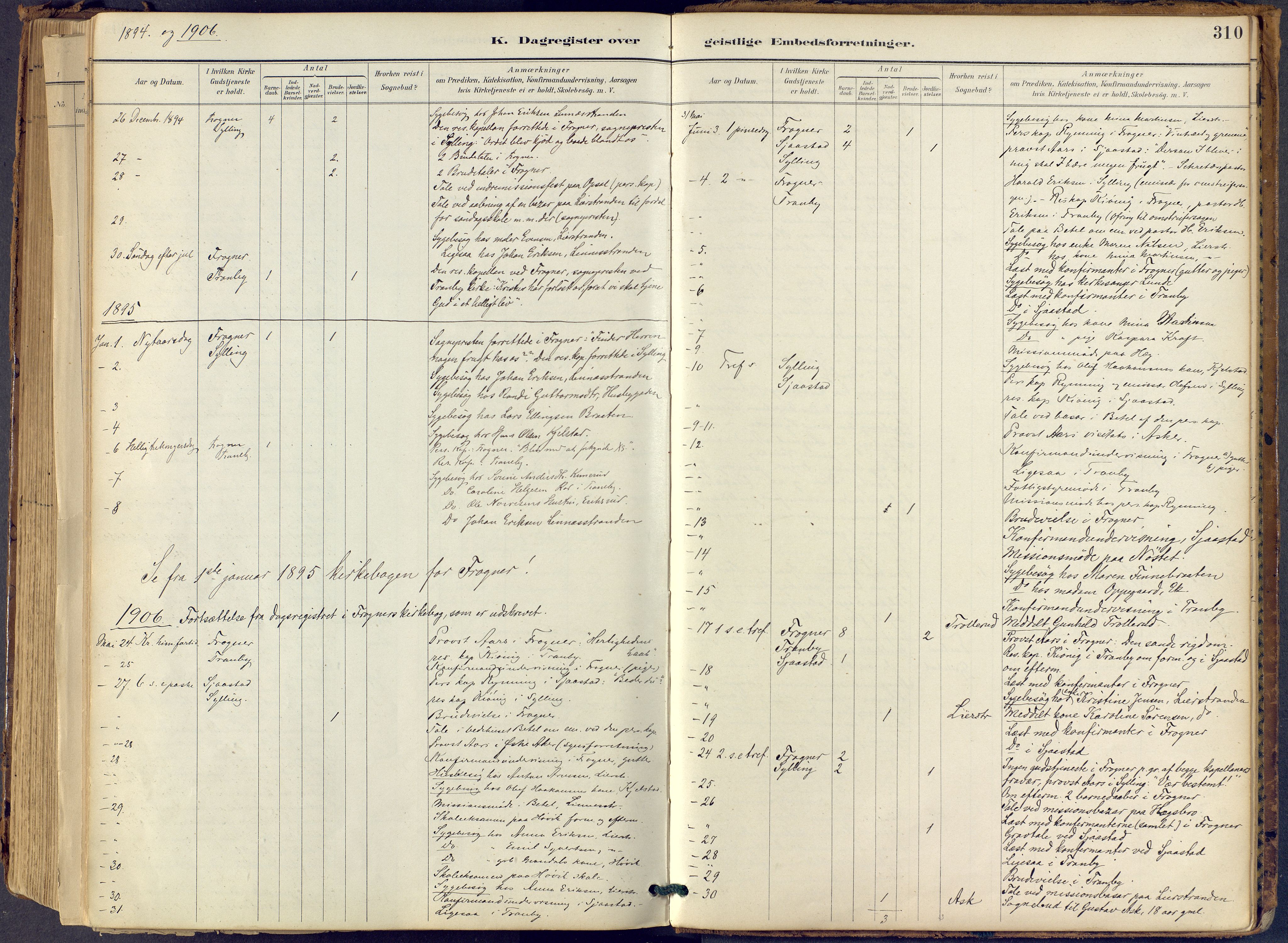 Lier kirkebøker, SAKO/A-230/F/Fb/L0001: Parish register (official) no. II 1, 1883-1910, p. 310