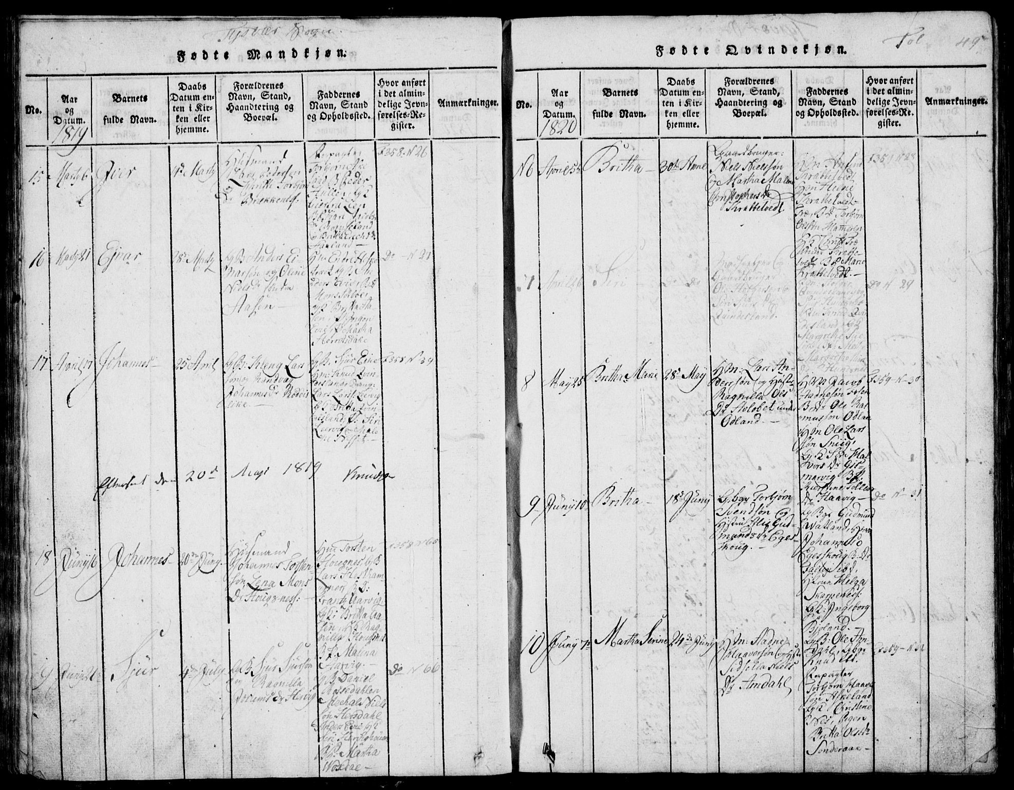 Skjold sokneprestkontor, AV/SAST-A-101847/H/Ha/Hab/L0002: Parish register (copy) no. B 2 /1, 1815-1830, p. 49