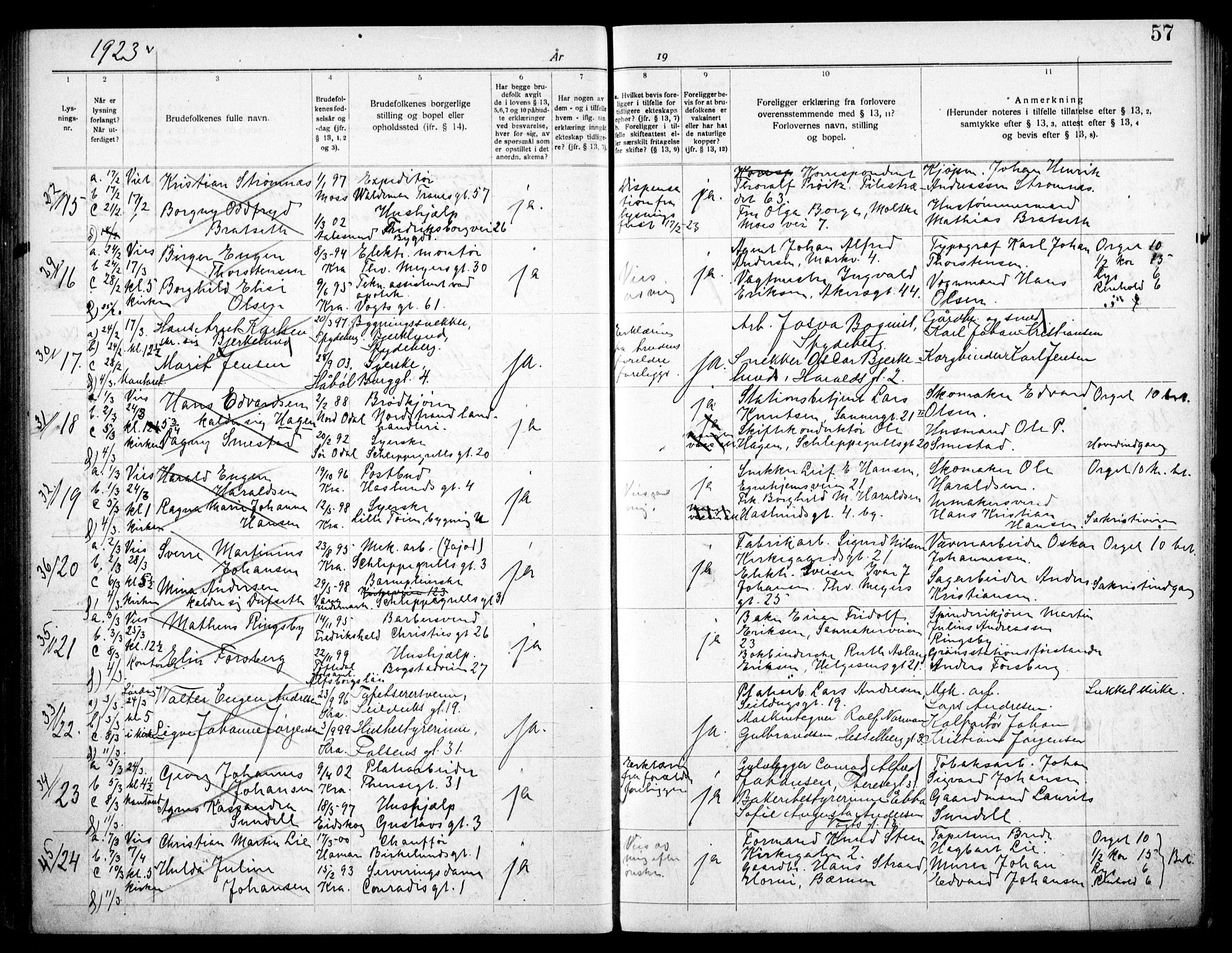 Paulus prestekontor Kirkebøker, AV/SAO-A-10871/H/Ha/L0003: Banns register no. 3, 1919-1926, p. 57