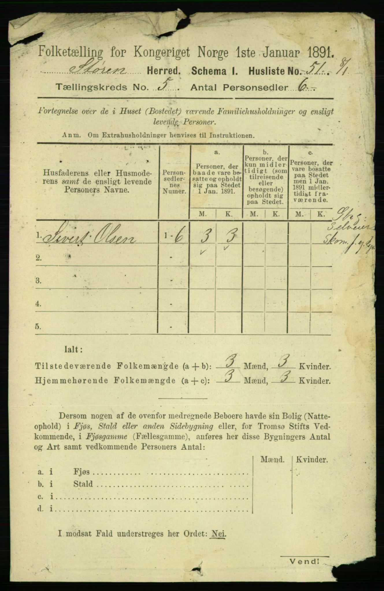 RA, 1891 census for 1648 Støren, 1891, p. 1927