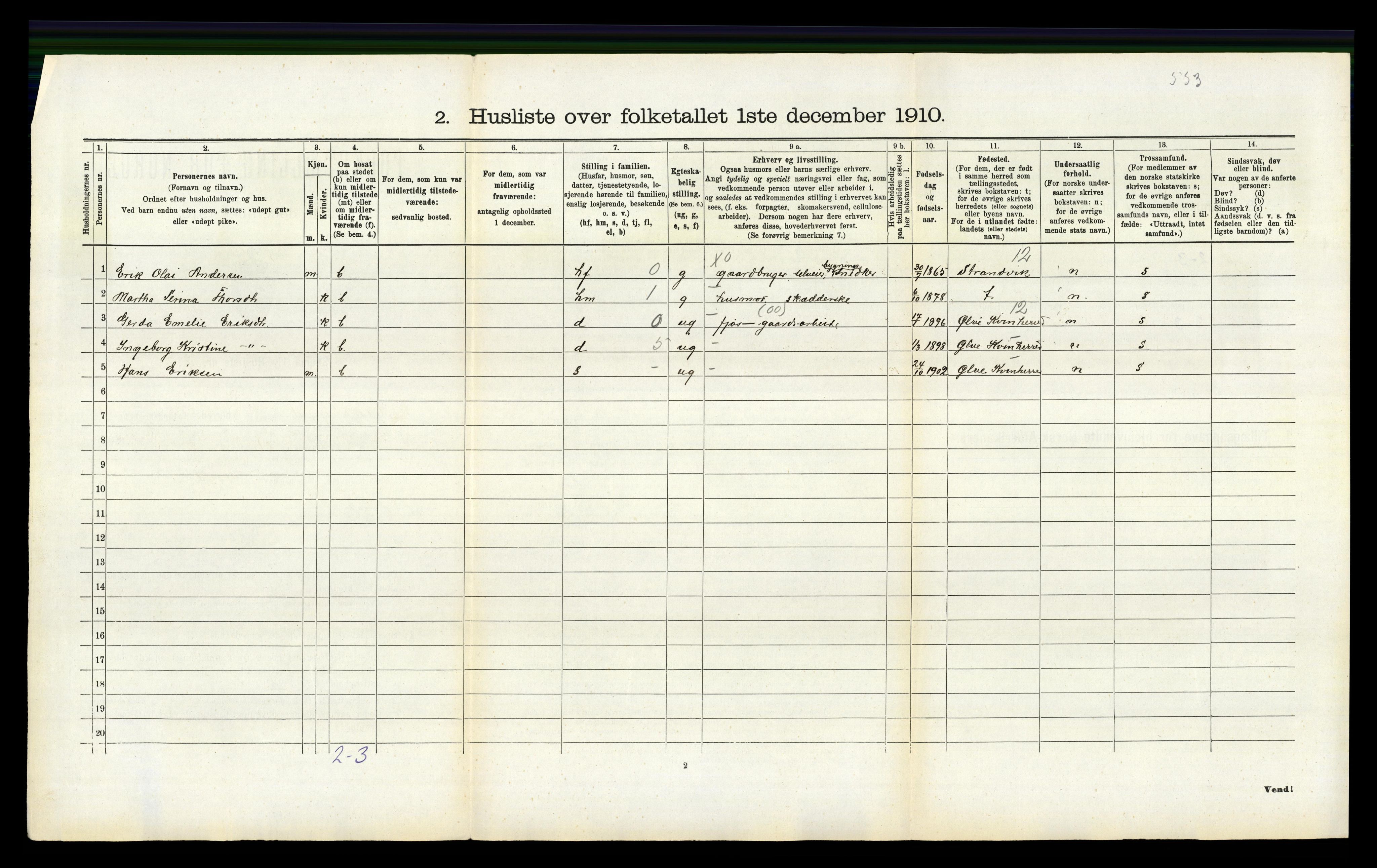 RA, 1910 census for Vikebygd, 1910, p. 260