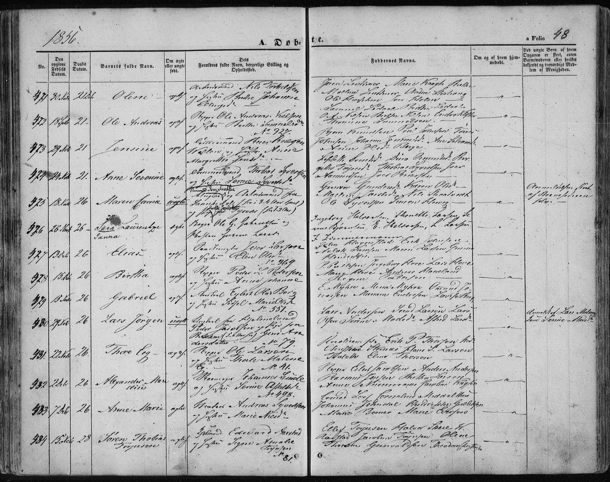 Domkirken sokneprestkontor, AV/SAST-A-101812/001/30/30BA/L0017: Parish register (official) no. A 16, 1855-1867, p. 48