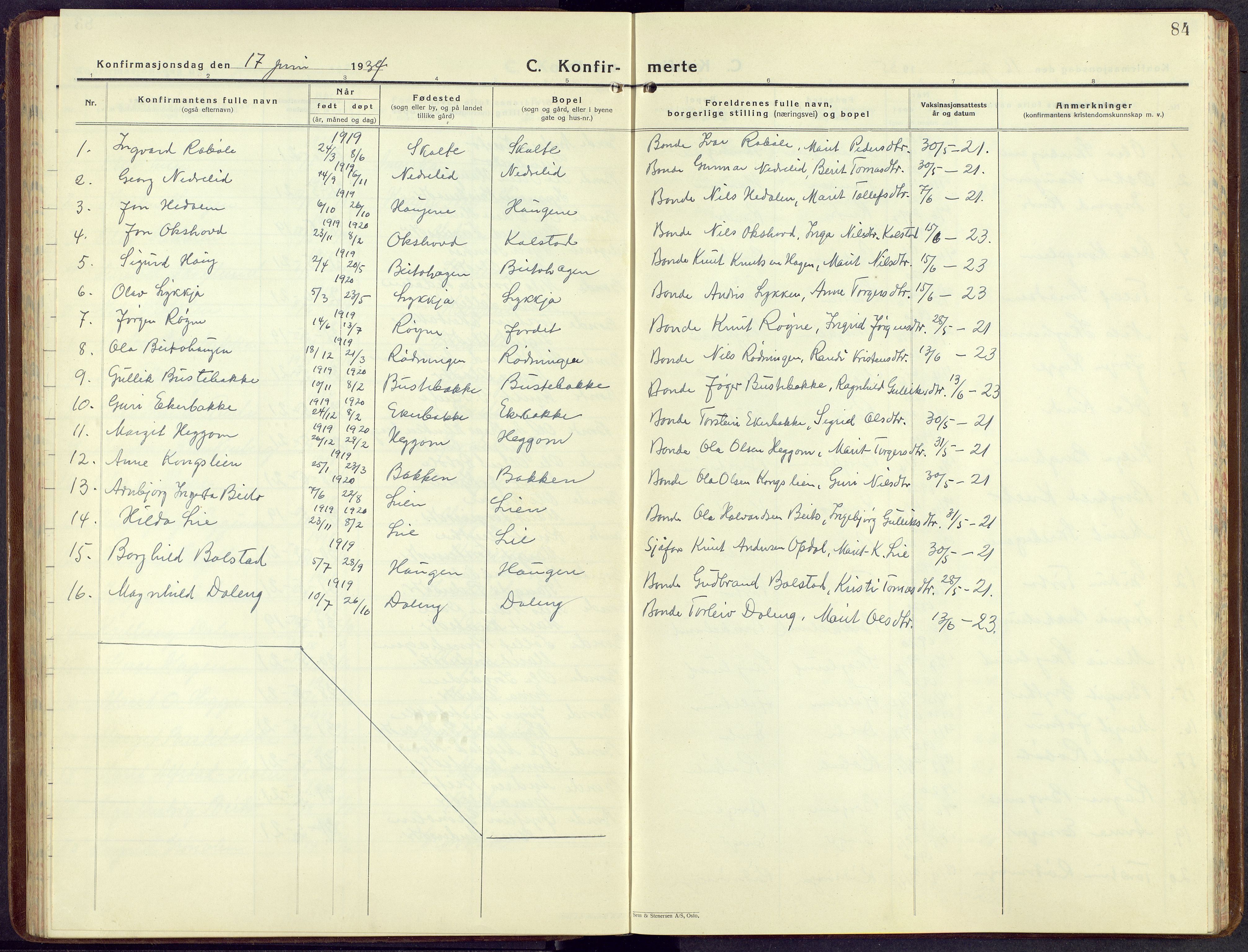 Øystre Slidre prestekontor, AV/SAH-PREST-138/H/Ha/Hab/L0010: Parish register (copy) no. 10, 1928-1948, p. 84