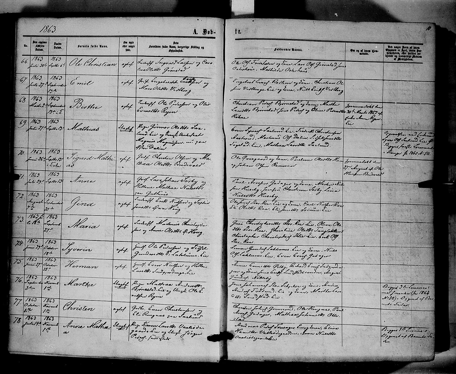 Stange prestekontor, SAH/PREST-002/K/L0013: Parish register (official) no. 13, 1862-1879, p. 10