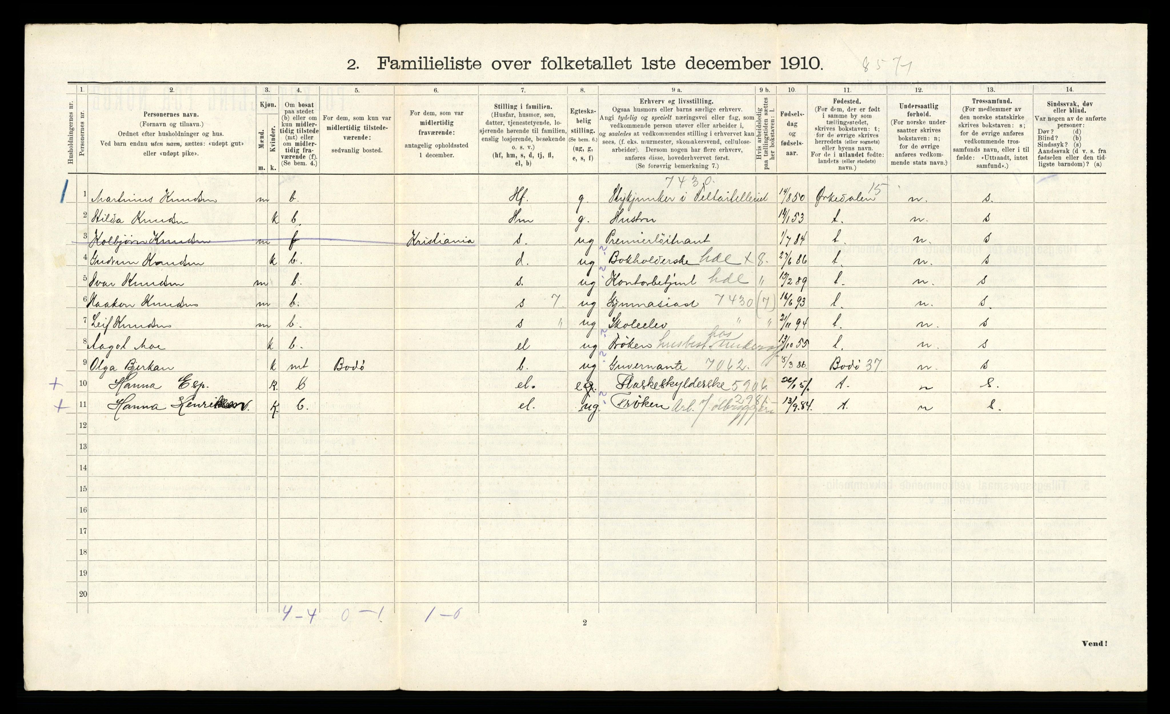 RA, 1910 census for Trondheim, 1910, p. 11118