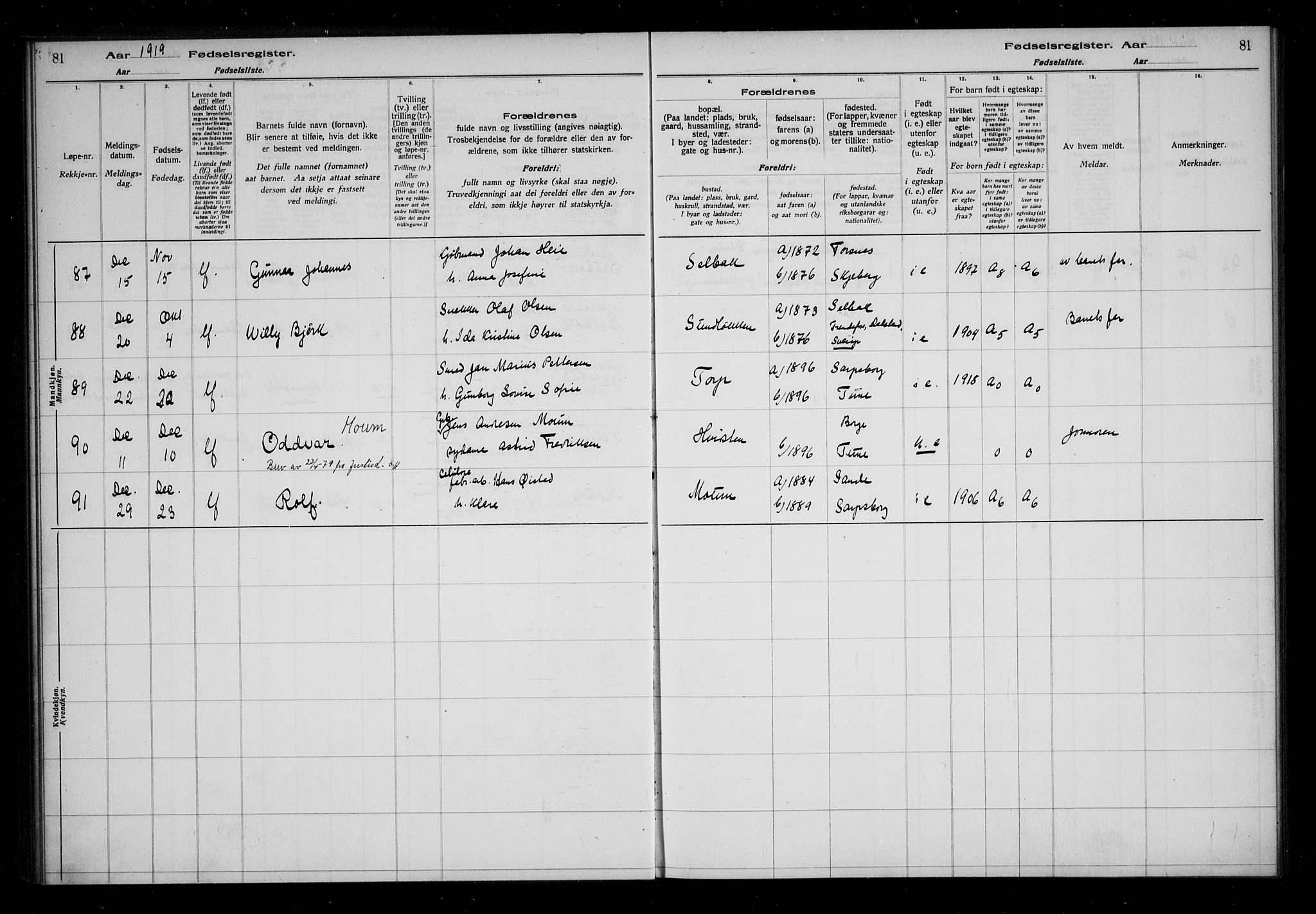 Borge prestekontor Kirkebøker, AV/SAO-A-10903/J/Ja/L0001: Birth register no. I 1, 1916-1925, p. 81