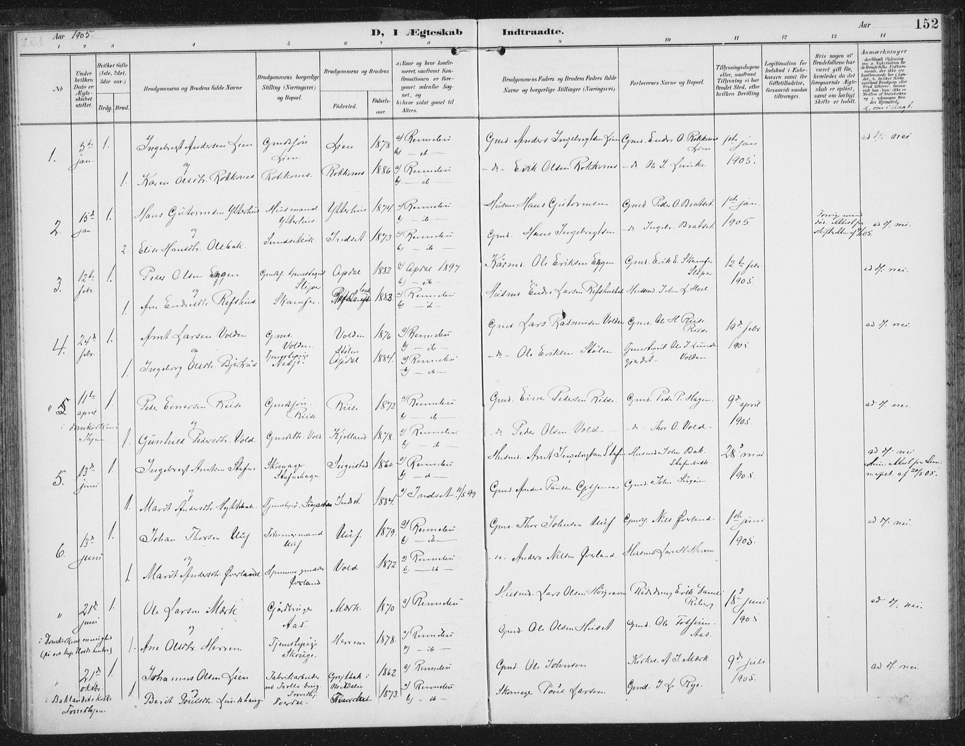 Ministerialprotokoller, klokkerbøker og fødselsregistre - Sør-Trøndelag, SAT/A-1456/674/L0872: Parish register (official) no. 674A04, 1897-1907, p. 152