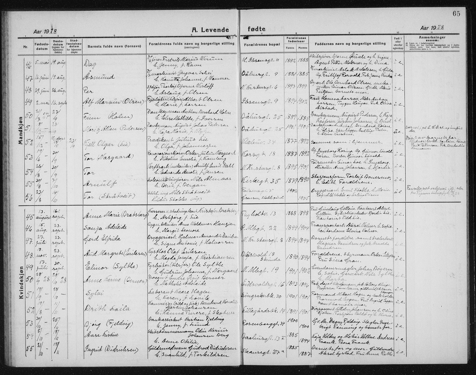 Ministerialprotokoller, klokkerbøker og fødselsregistre - Sør-Trøndelag, AV/SAT-A-1456/604/L0227: Parish register (copy) no. 604C10, 1923-1942, p. 65