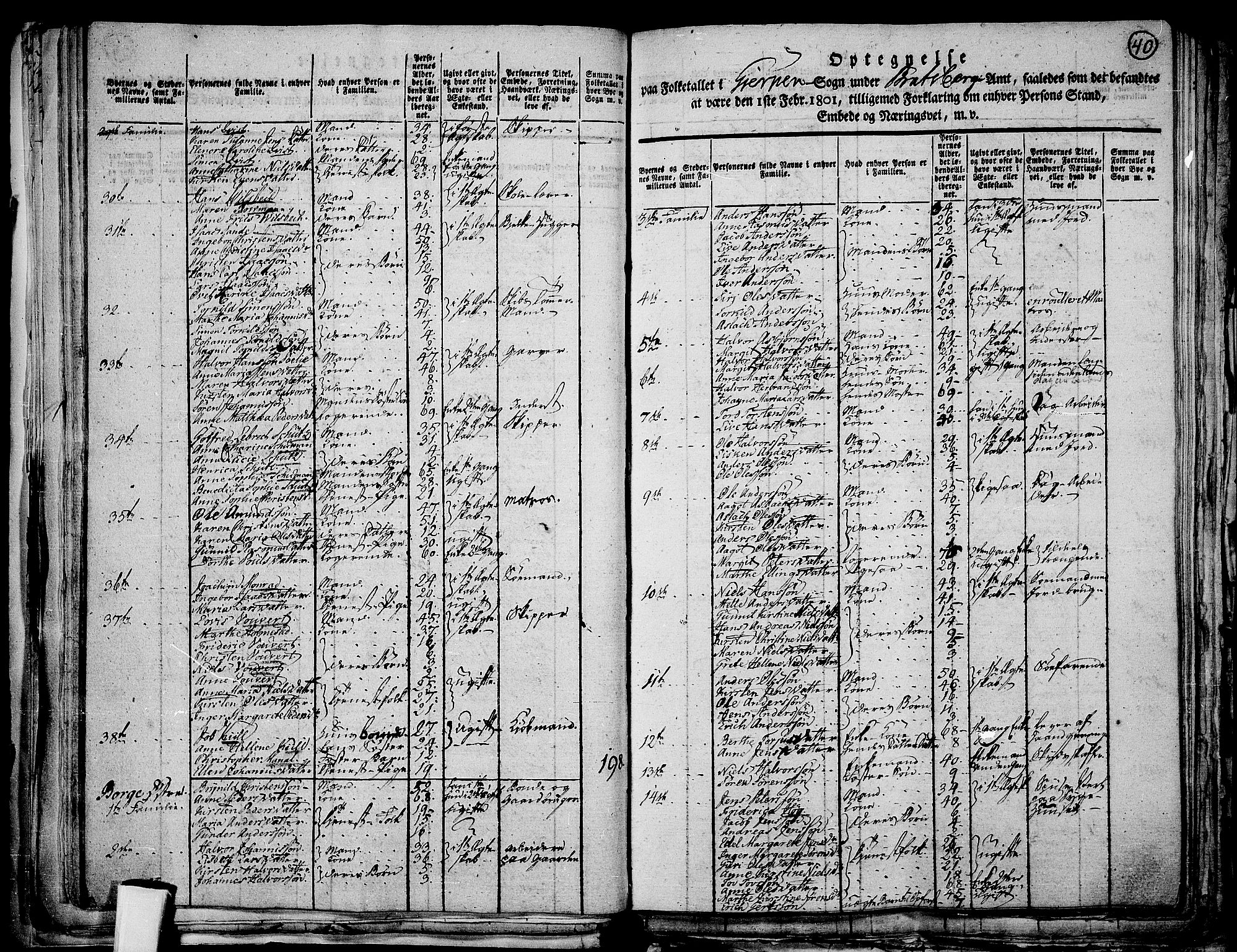 RA, 1801 census for 0812P Gjerpen, 1801, p. 39b-40a