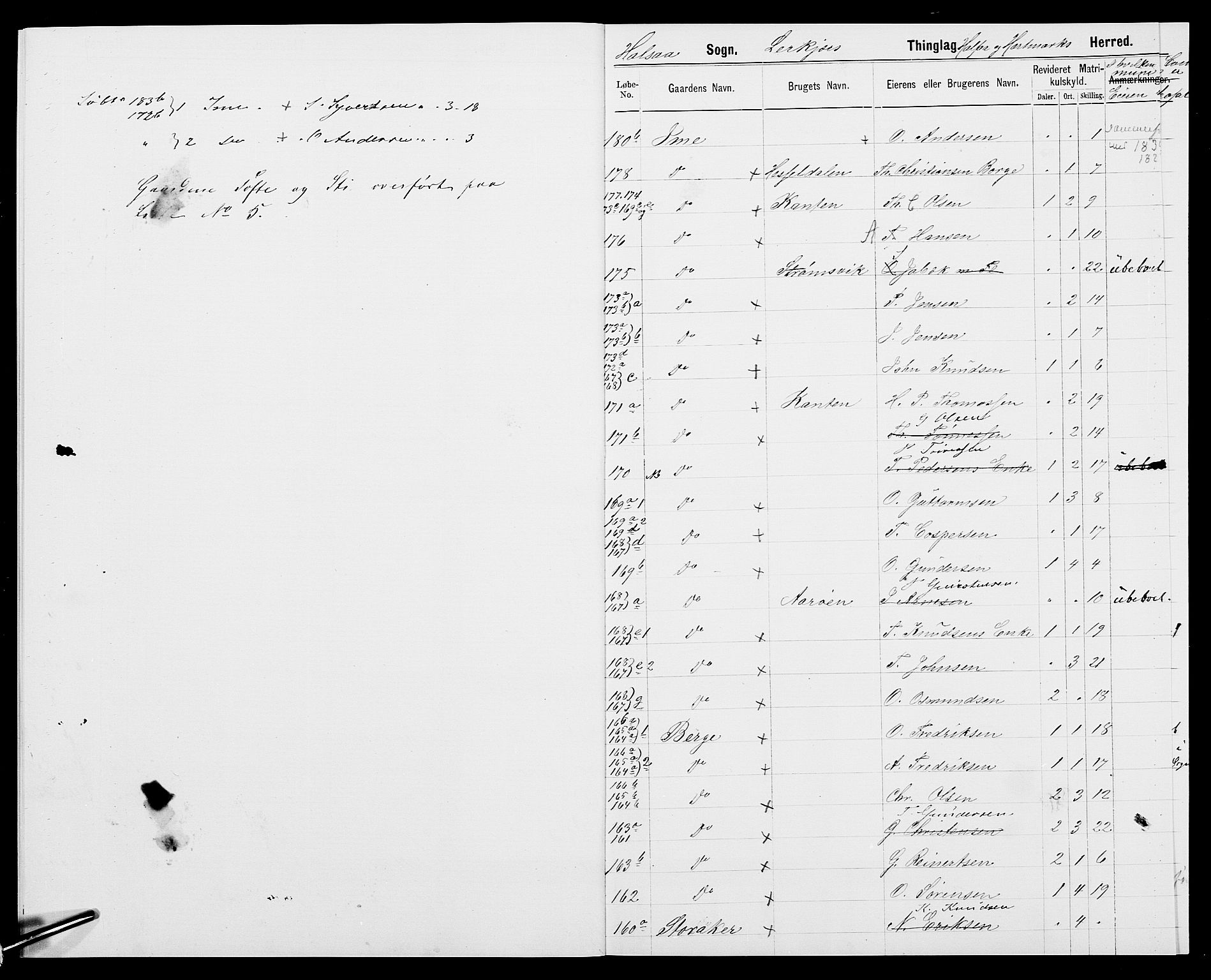 SAK, 1875 census for 1019L Mandal/Halse og Harkmark, 1875, p. 20