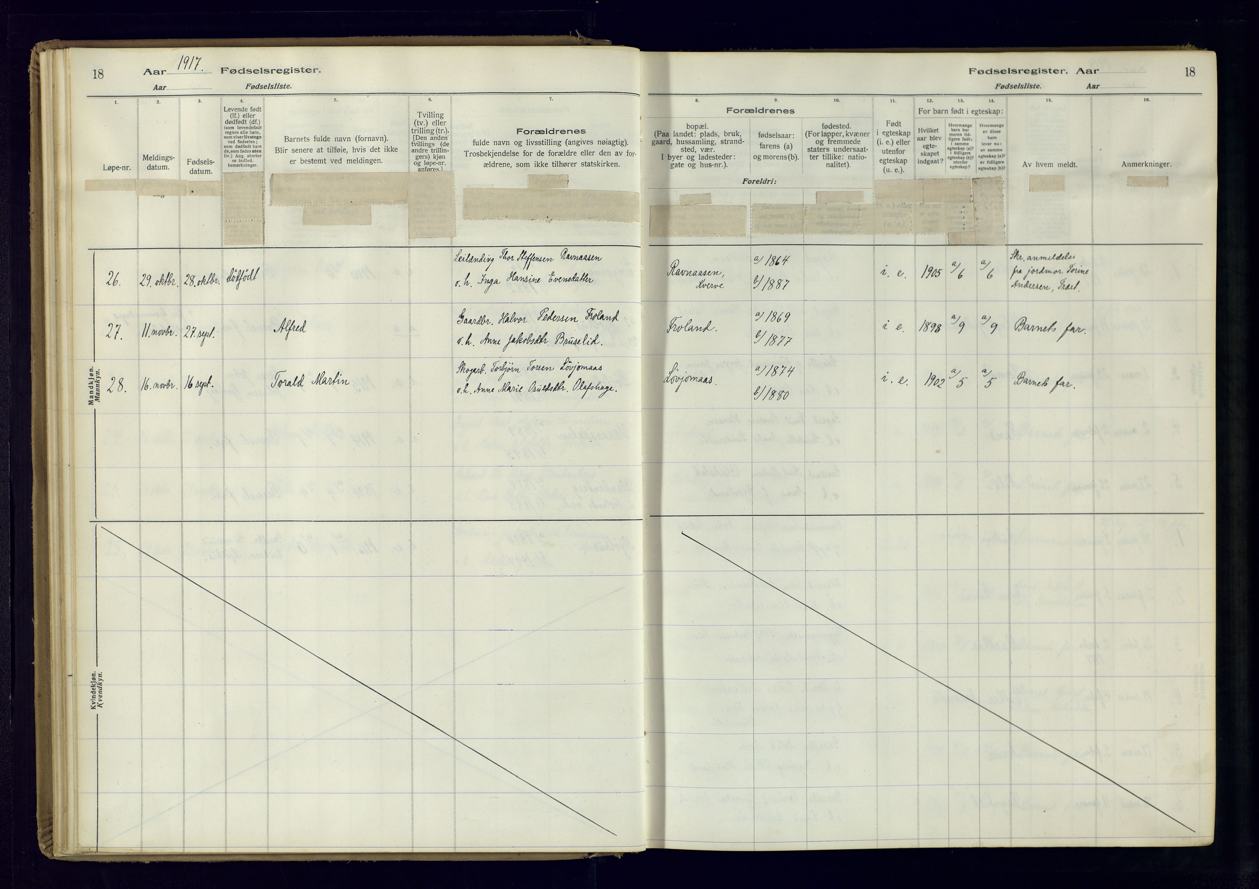 Froland sokneprestkontor, AV/SAK-1111-0013/J/Ja/L0001: Birth register no. 1, 1916-1950, p. 18