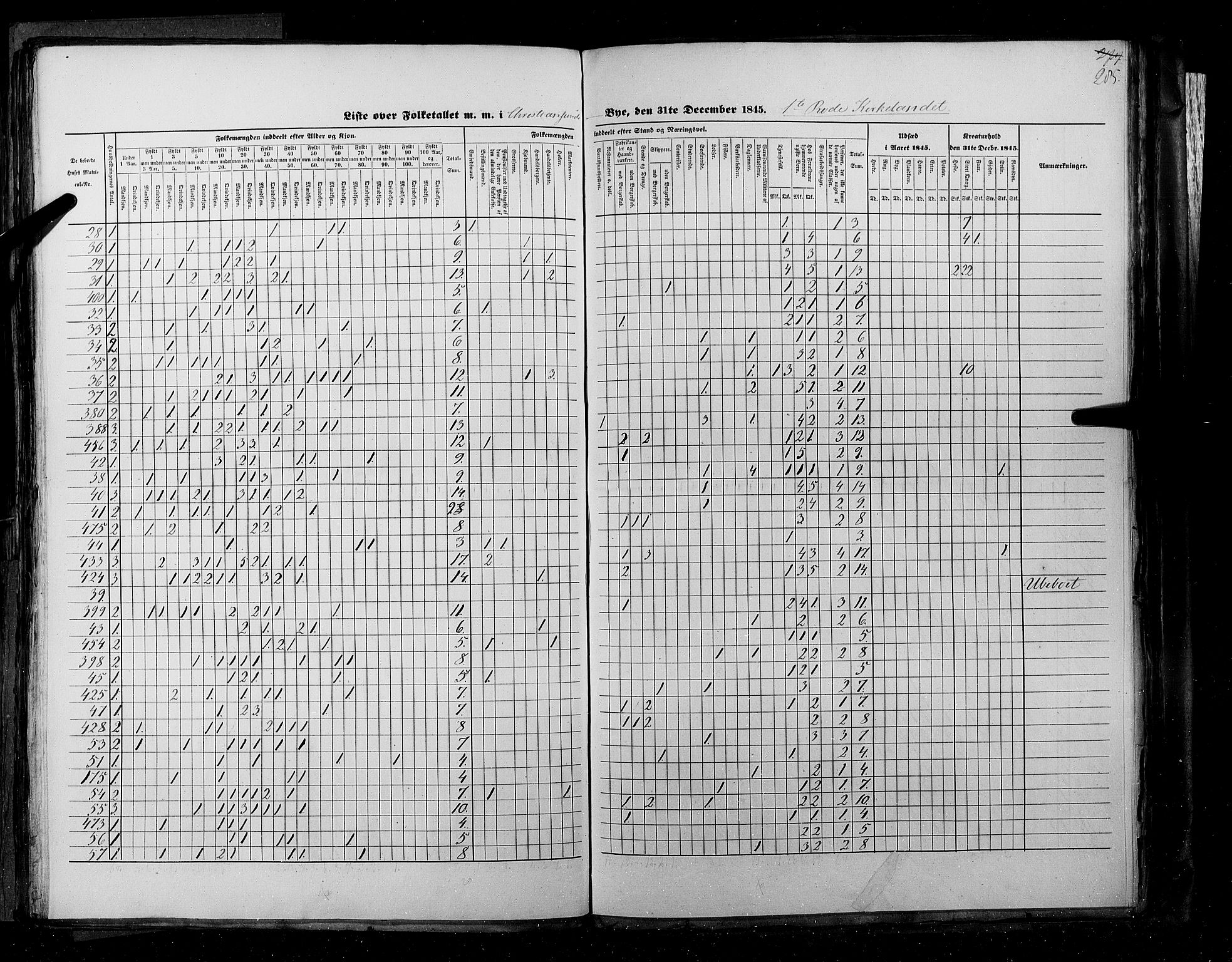 RA, Census 1845, vol. 11: Cities, 1845, p. 285