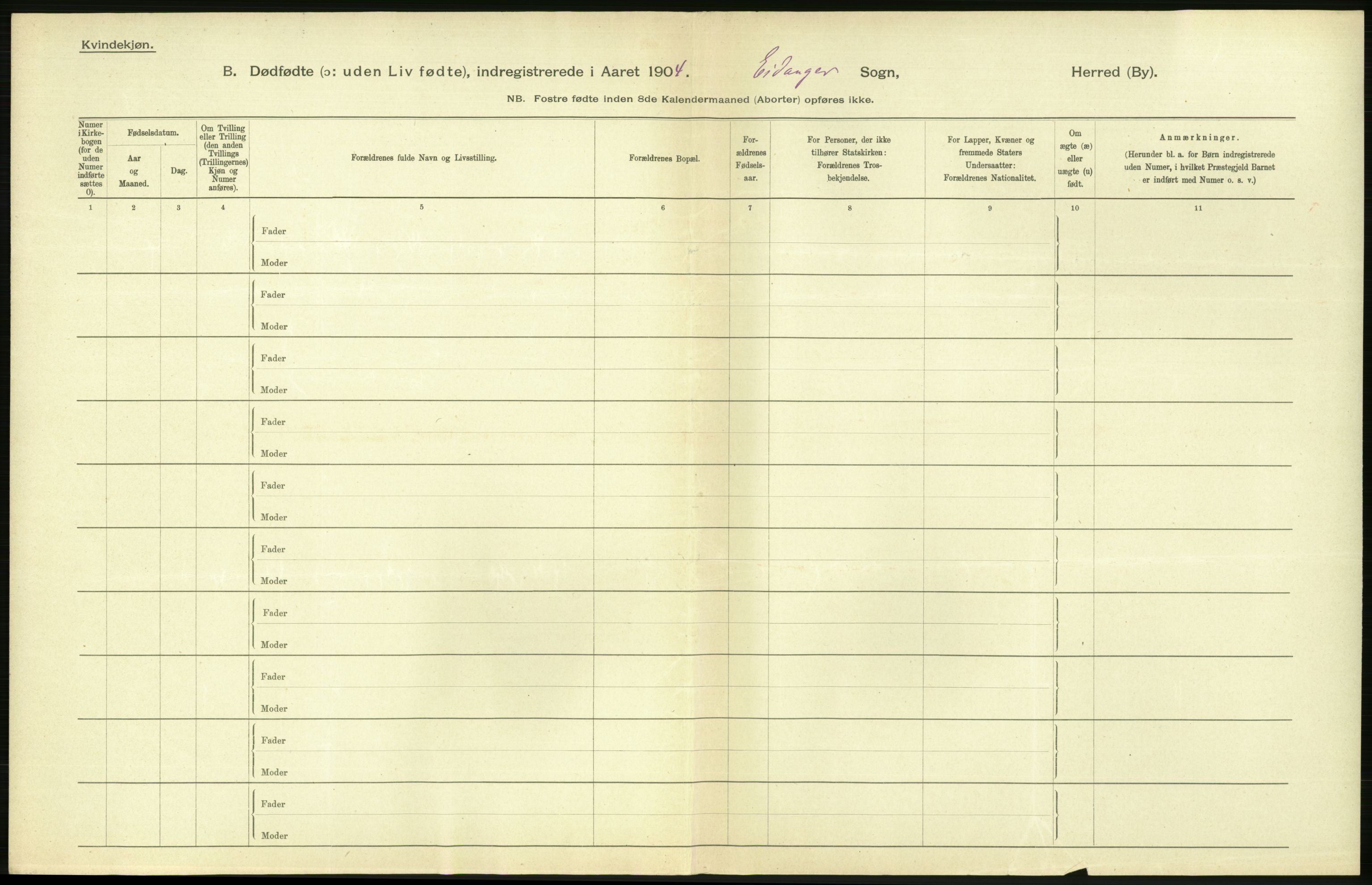 Statistisk sentralbyrå, Sosiodemografiske emner, Befolkning, RA/S-2228/D/Df/Dfa/Dfab/L0025: Smålenenes amt - Stavanger amt: Dødfødte. Bygder., 1904, p. 380