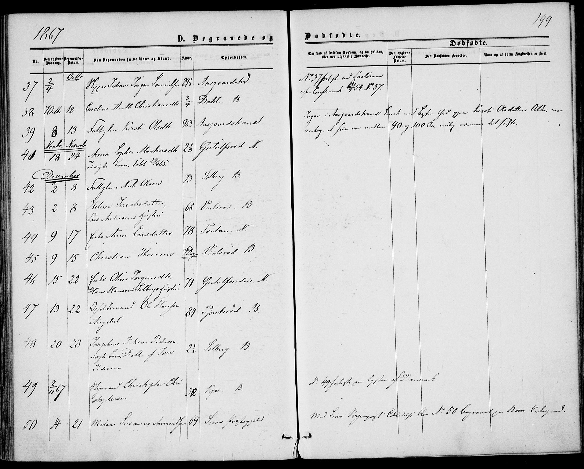 Borre kirkebøker, AV/SAKO-A-338/F/Fa/L0007: Parish register (official) no. I 7, 1862-1867, p. 199