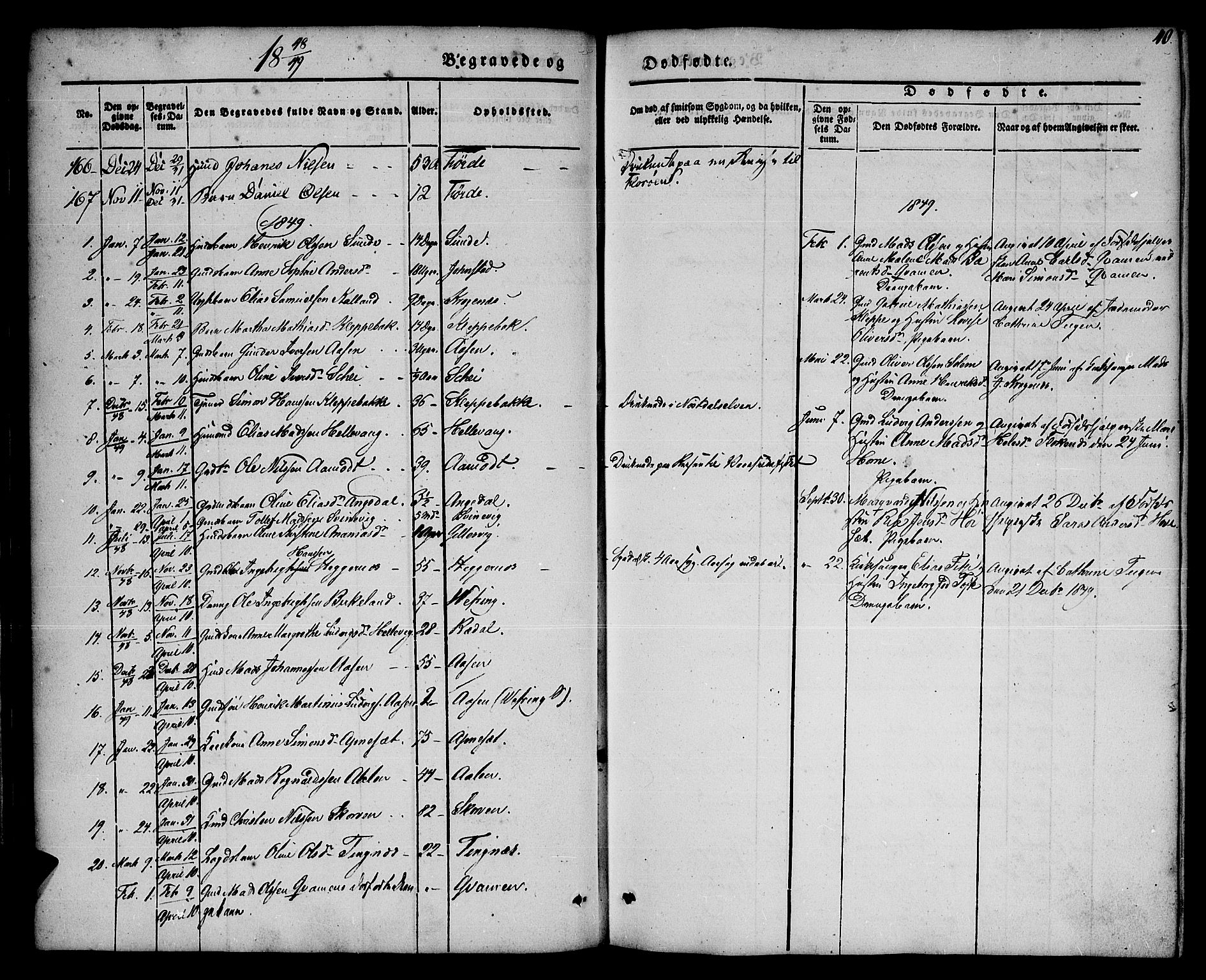 Førde sokneprestembete, SAB/A-79901/H/Haa/Haaa/L0008: Parish register (official) no. A 8, 1843-1860, p. 40