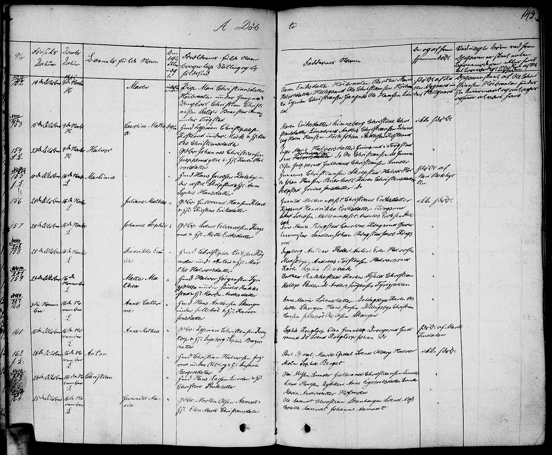 Høland prestekontor Kirkebøker, SAO/A-10346a/F/Fa/L0008: Parish register (official) no. I 8, 1827-1845, p. 143